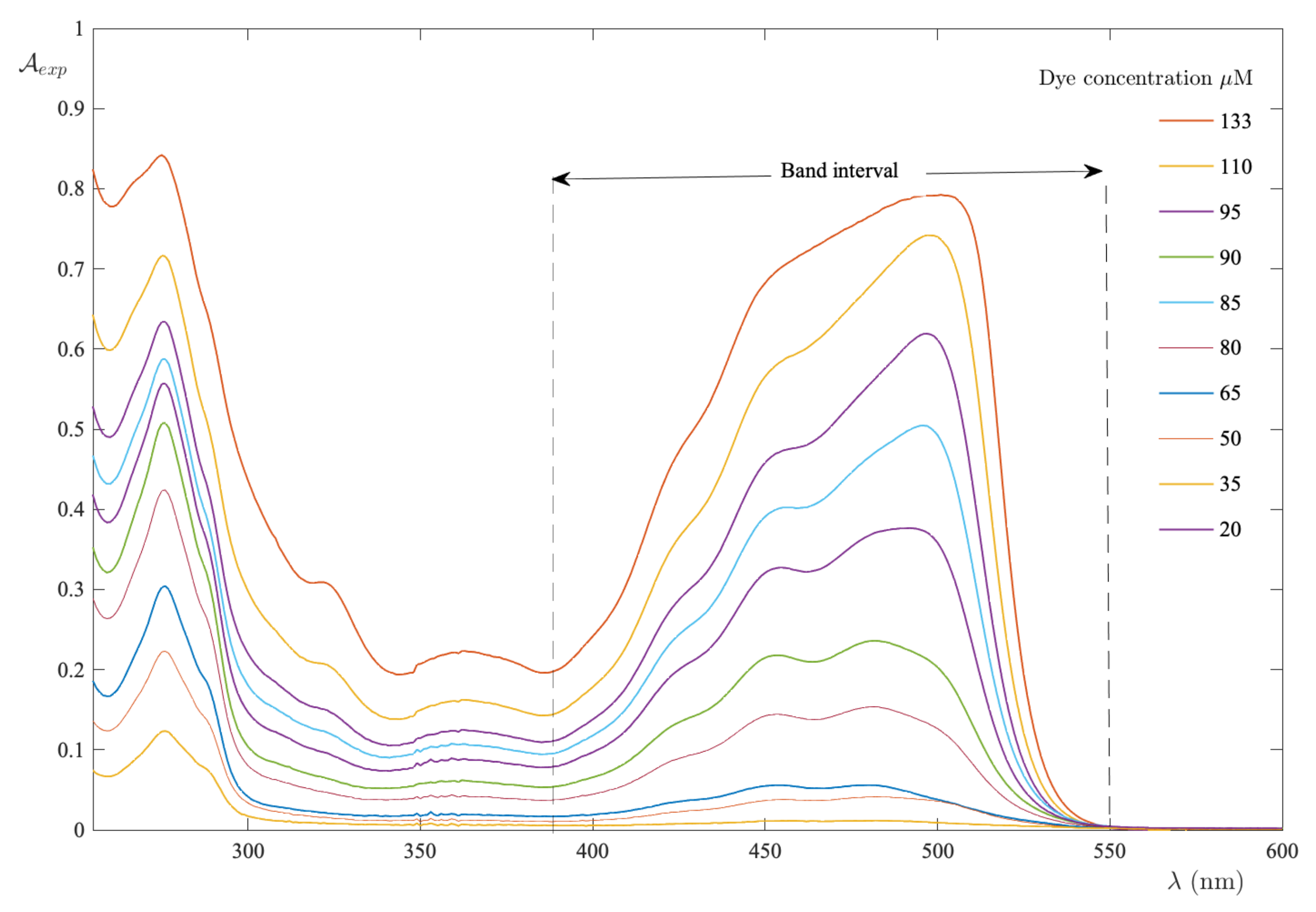 Ijms 24 01645 g004 Ijms 24 01645 g004
