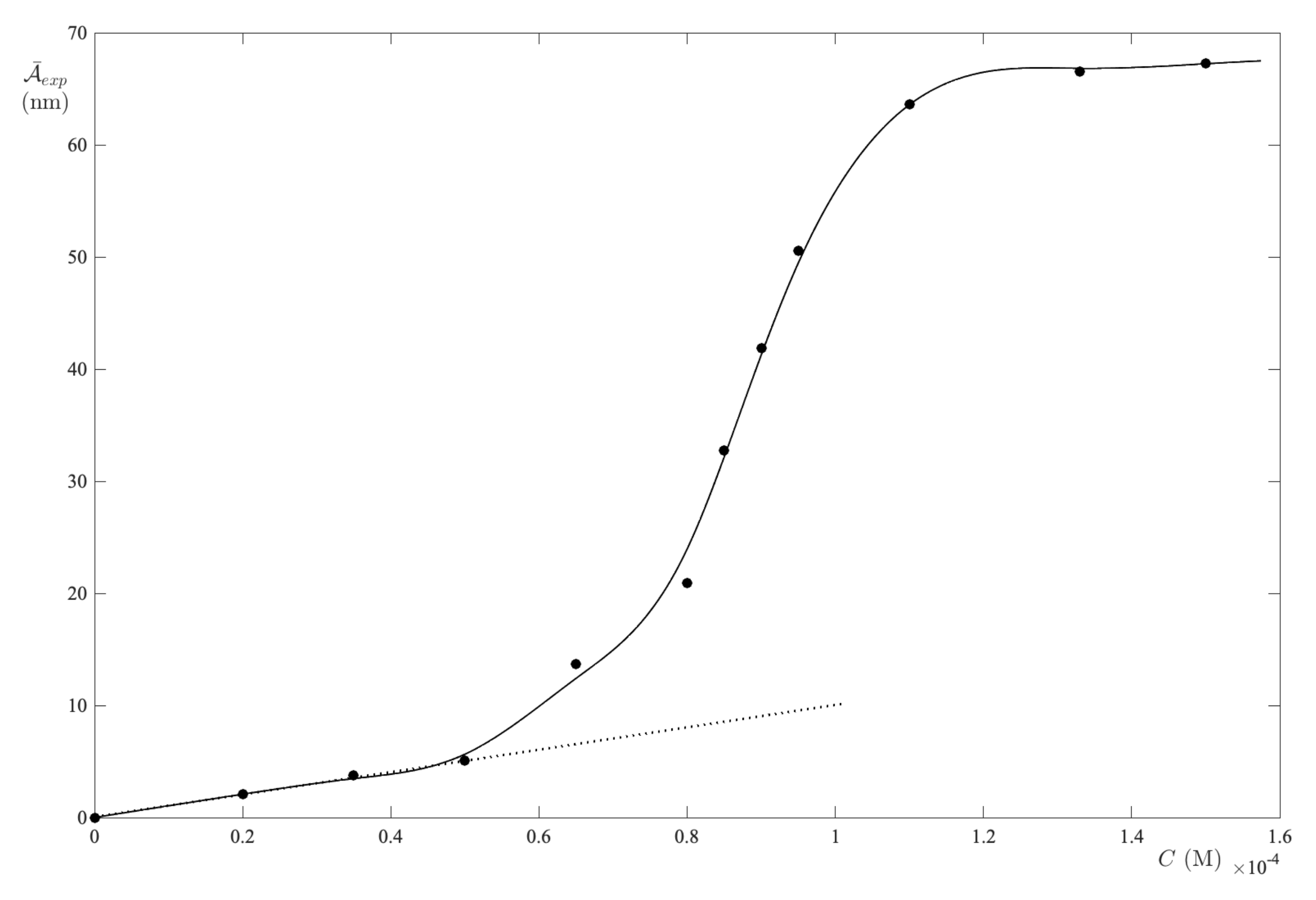 Ijms 24 01645 g005 Ijms 24 01645 g005