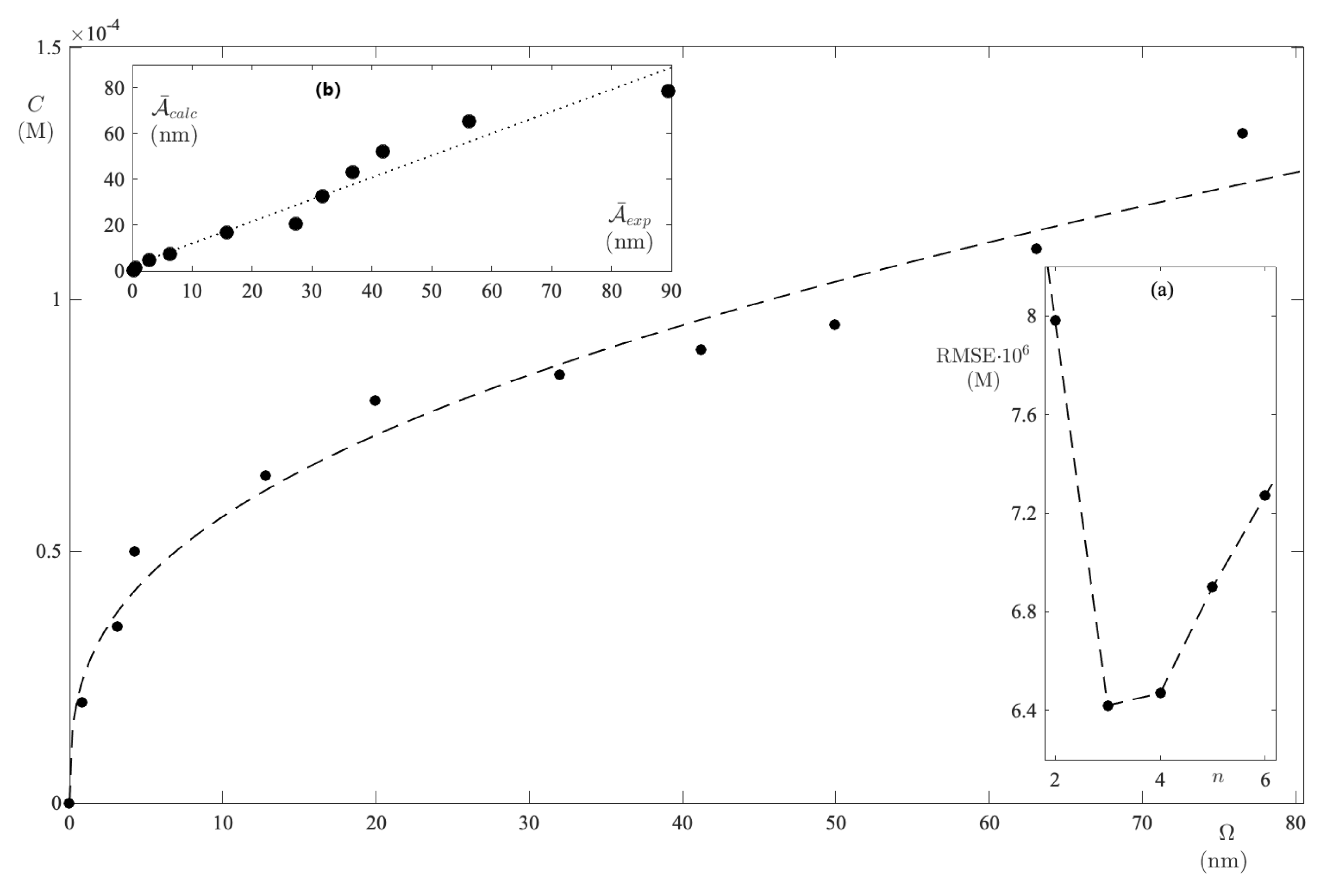 Ijms 24 01645 g006 Ijms 24 01645 g006