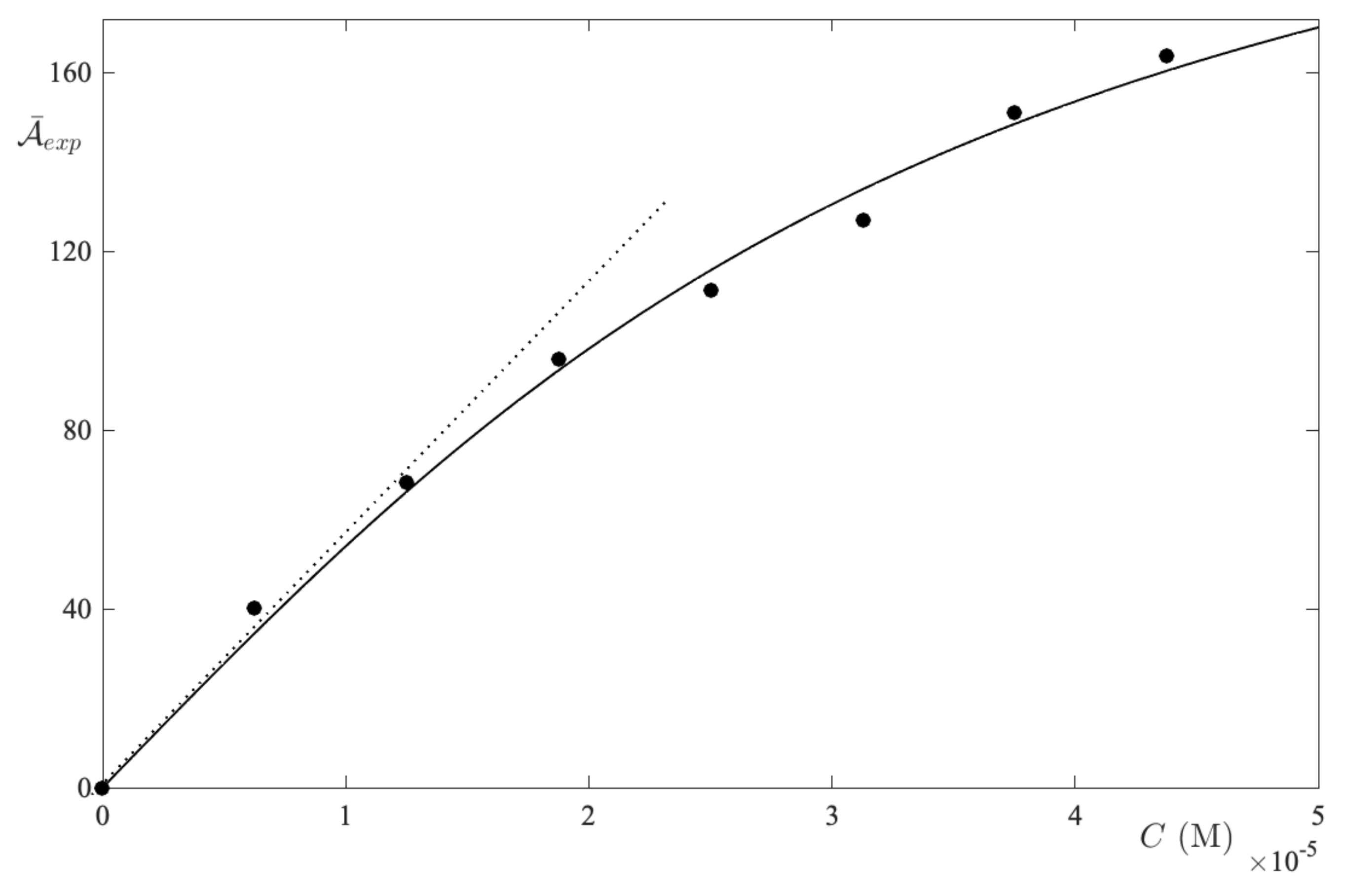 Ijms 24 01645 g008 Ijms 24 01645 g008