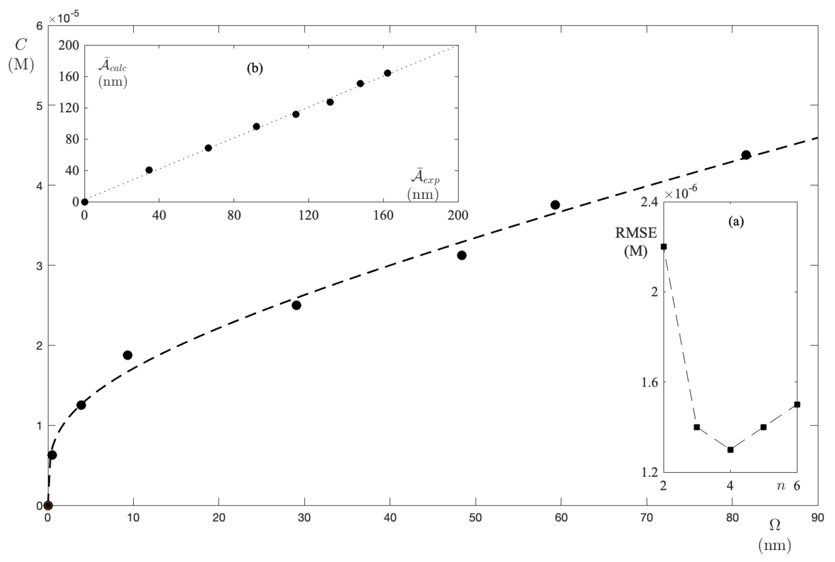 Ijms 24 01645 g009 Ijms 24 01645 g009