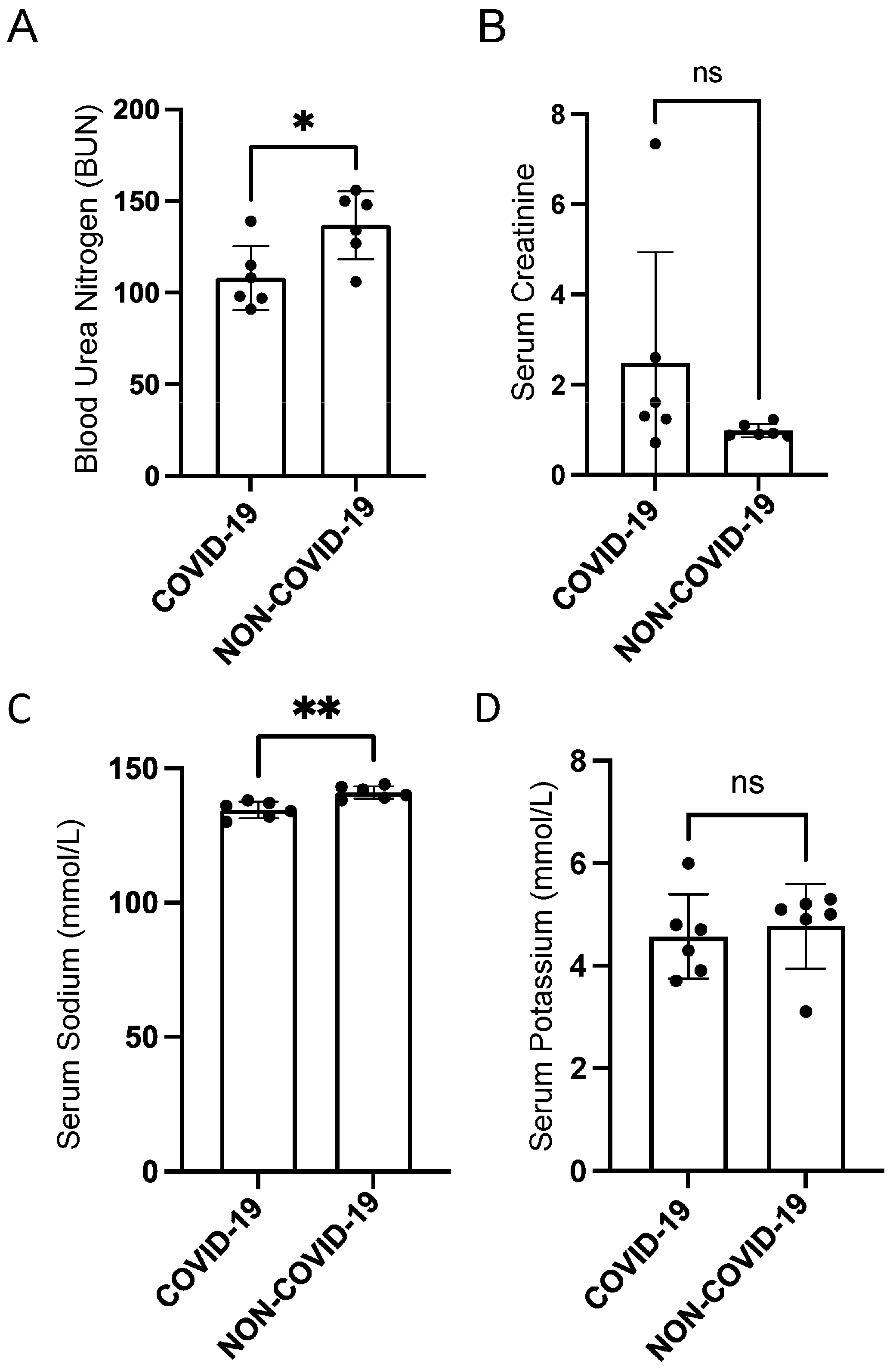 Ijms 24 01654 g001 Ijms 24 01654 g001