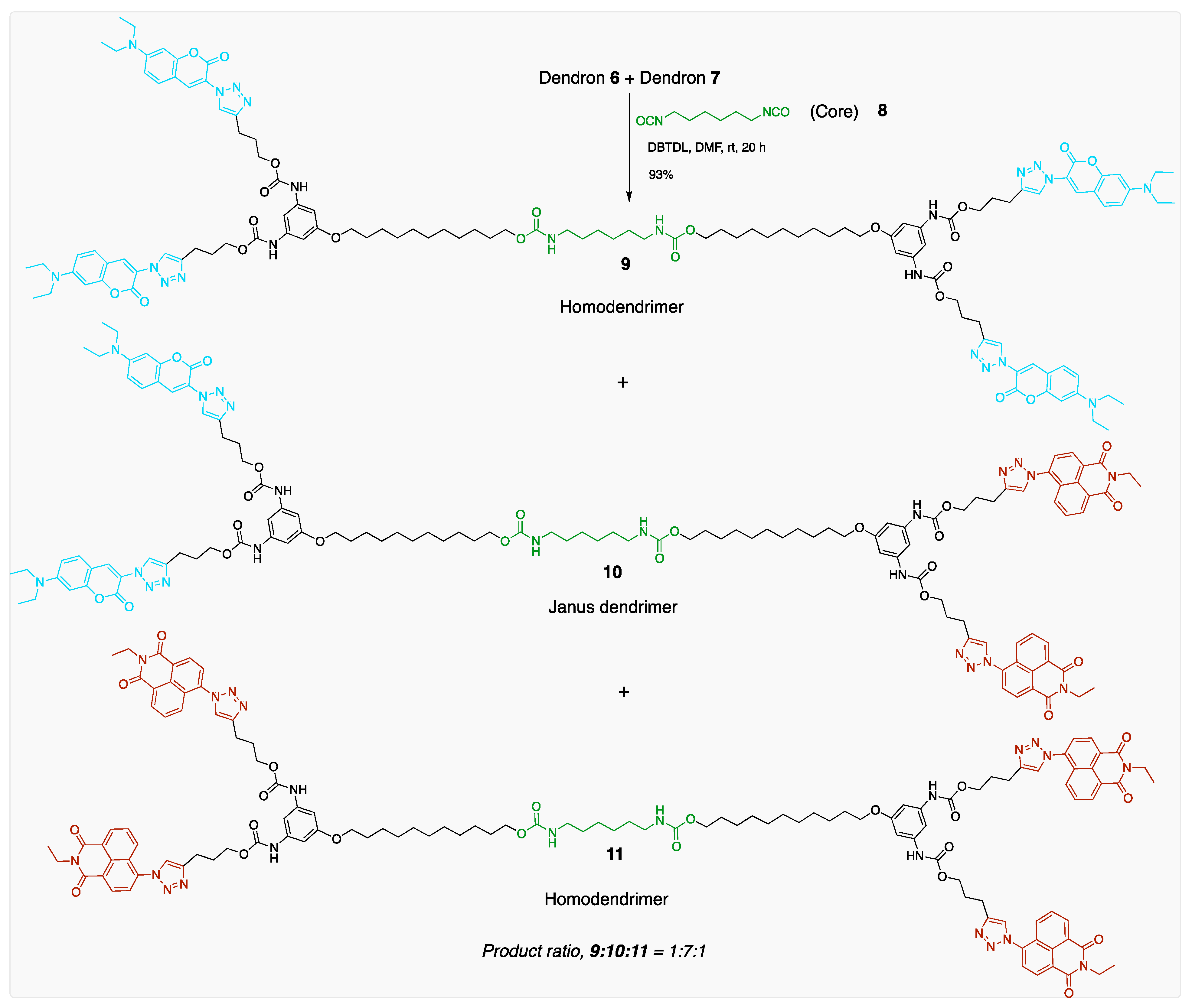 Ijms 24 01662 sch004