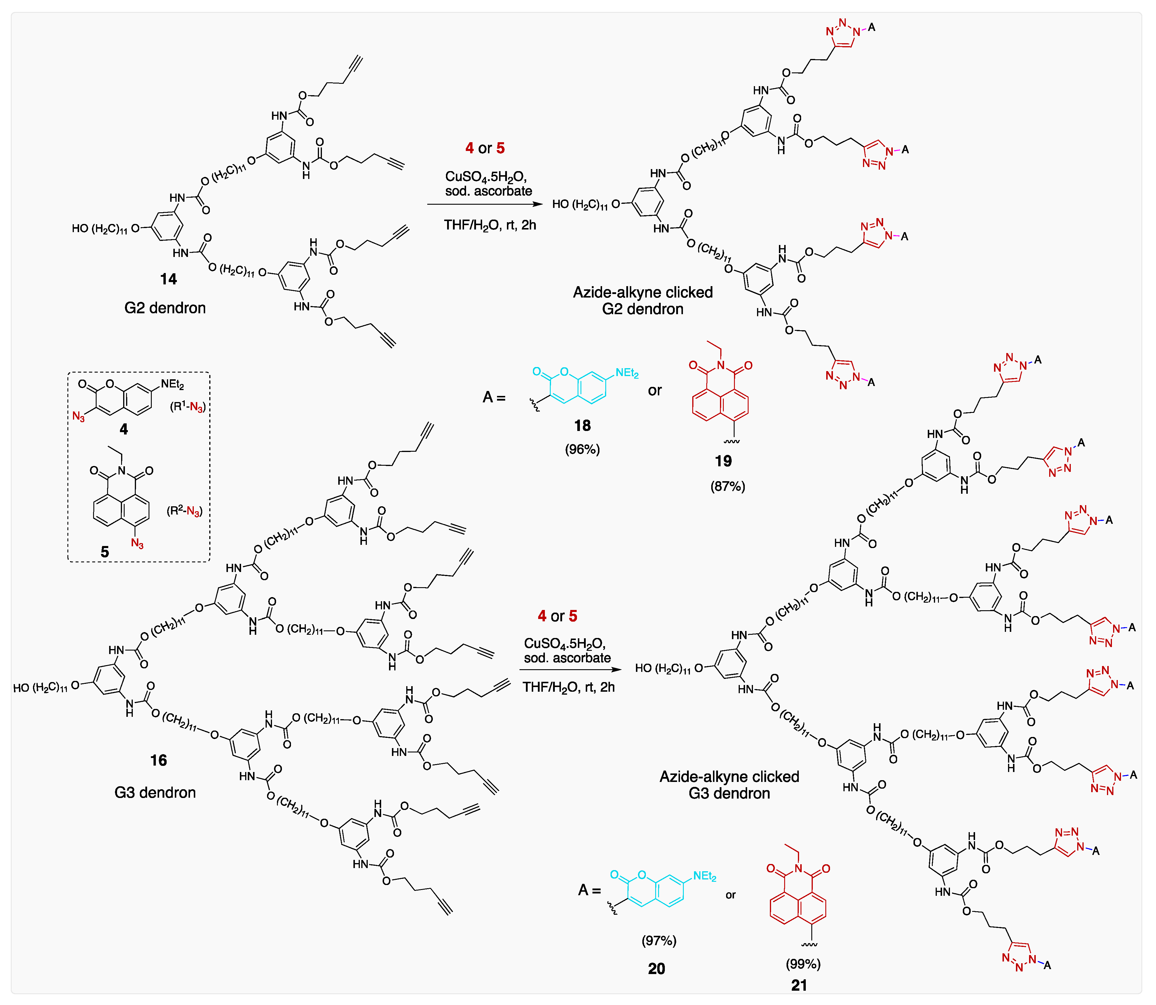 Ijms 24 01662 sch006