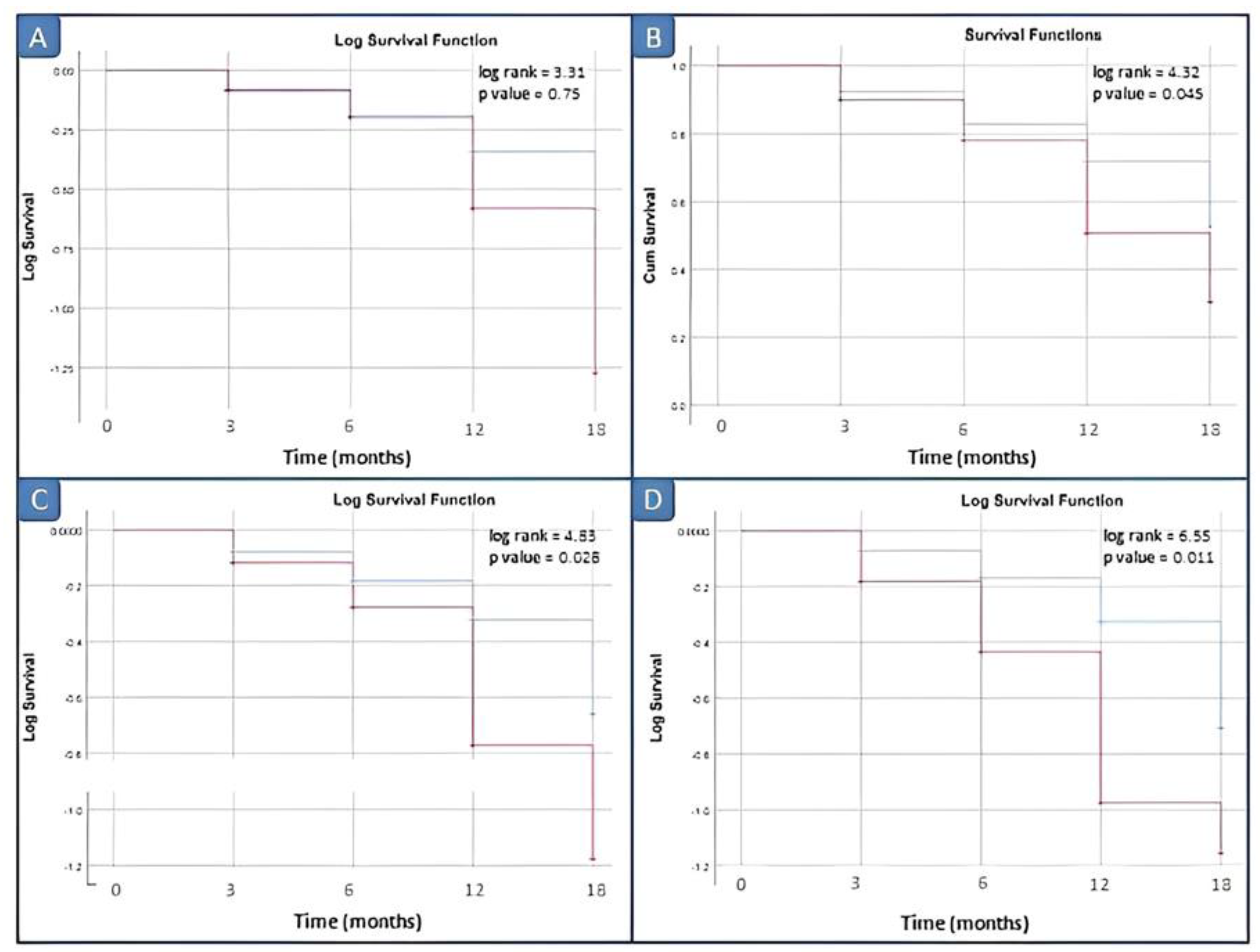 Ijms 24 01671 g004 Ijms 24 01671 g004