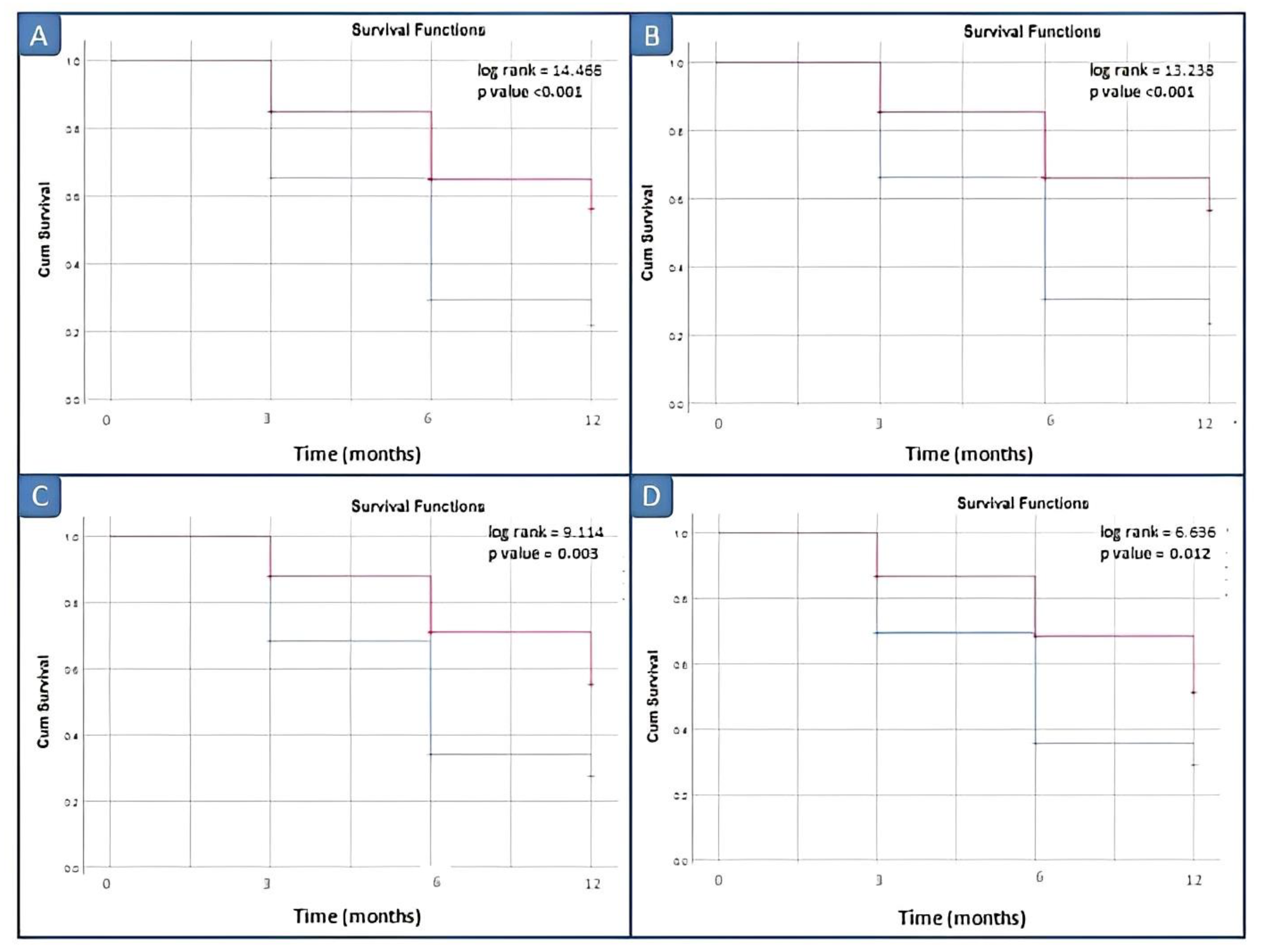 Ijms 24 01671 g005 Ijms 24 01671 g005