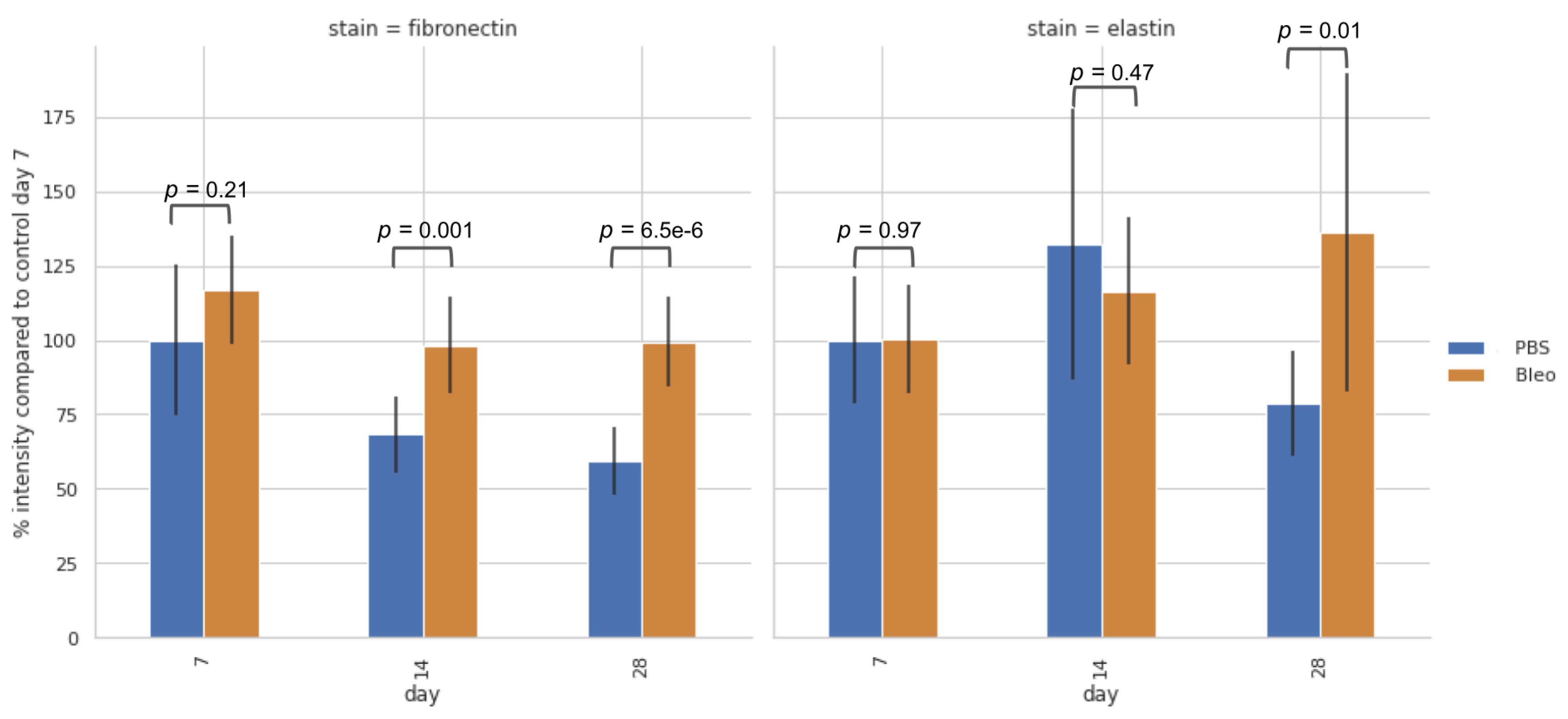 Ijms 24 01708 g008 Ijms 24 01708 g008