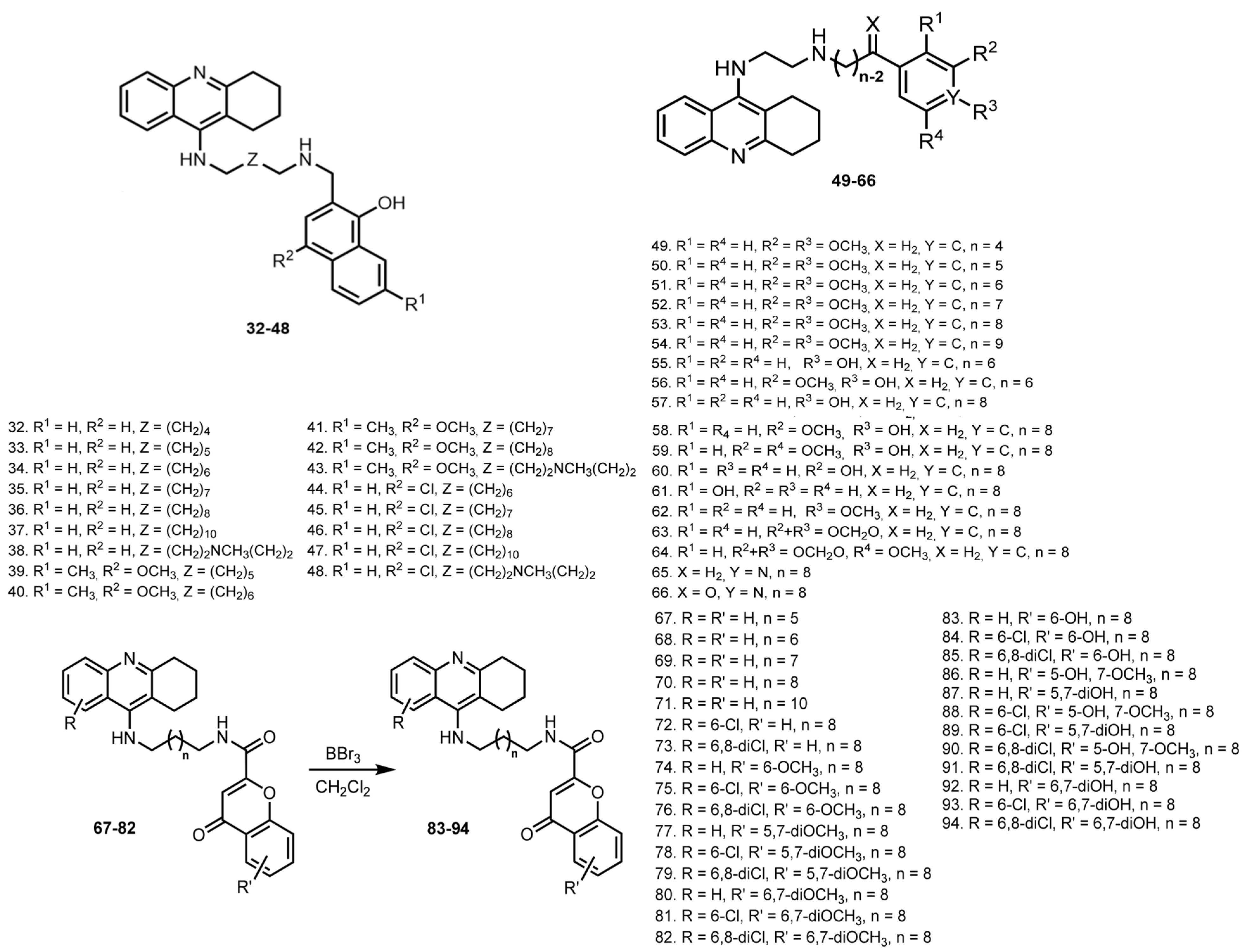Ijms 24 01717 g005 Ijms 24 01717 g005