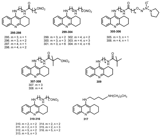 Tacrine-Based Hybrids: Past, Present, and Future Tacrine-Based Hybrids: Past, Present, and Future