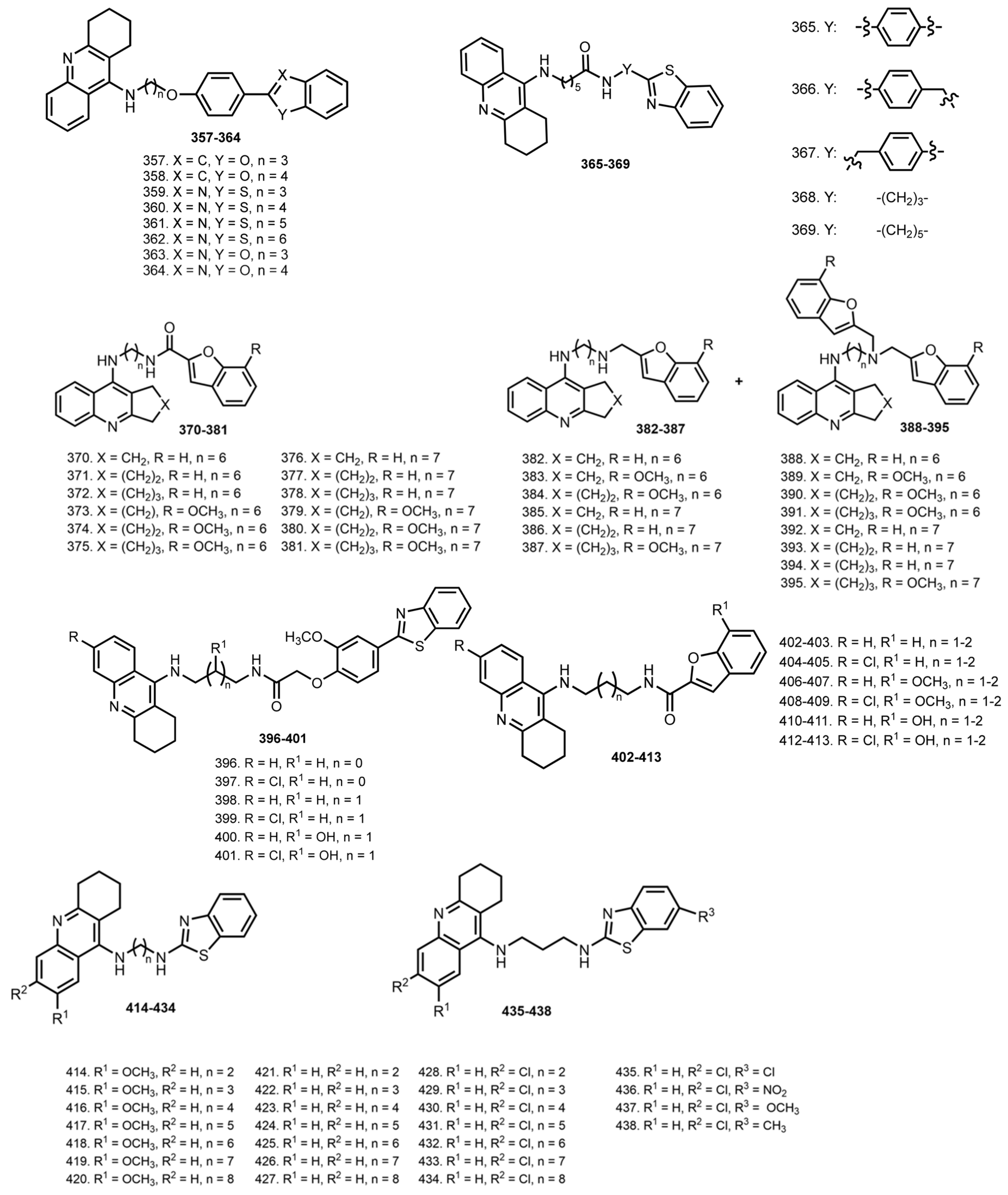 Ijms 24 01717 g013 Ijms 24 01717 g013