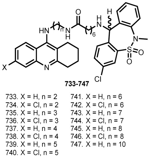 Tacrine-Based Hybrids: Past, Present, and Future Tacrine-Based Hybrids: Past, Present, and Future