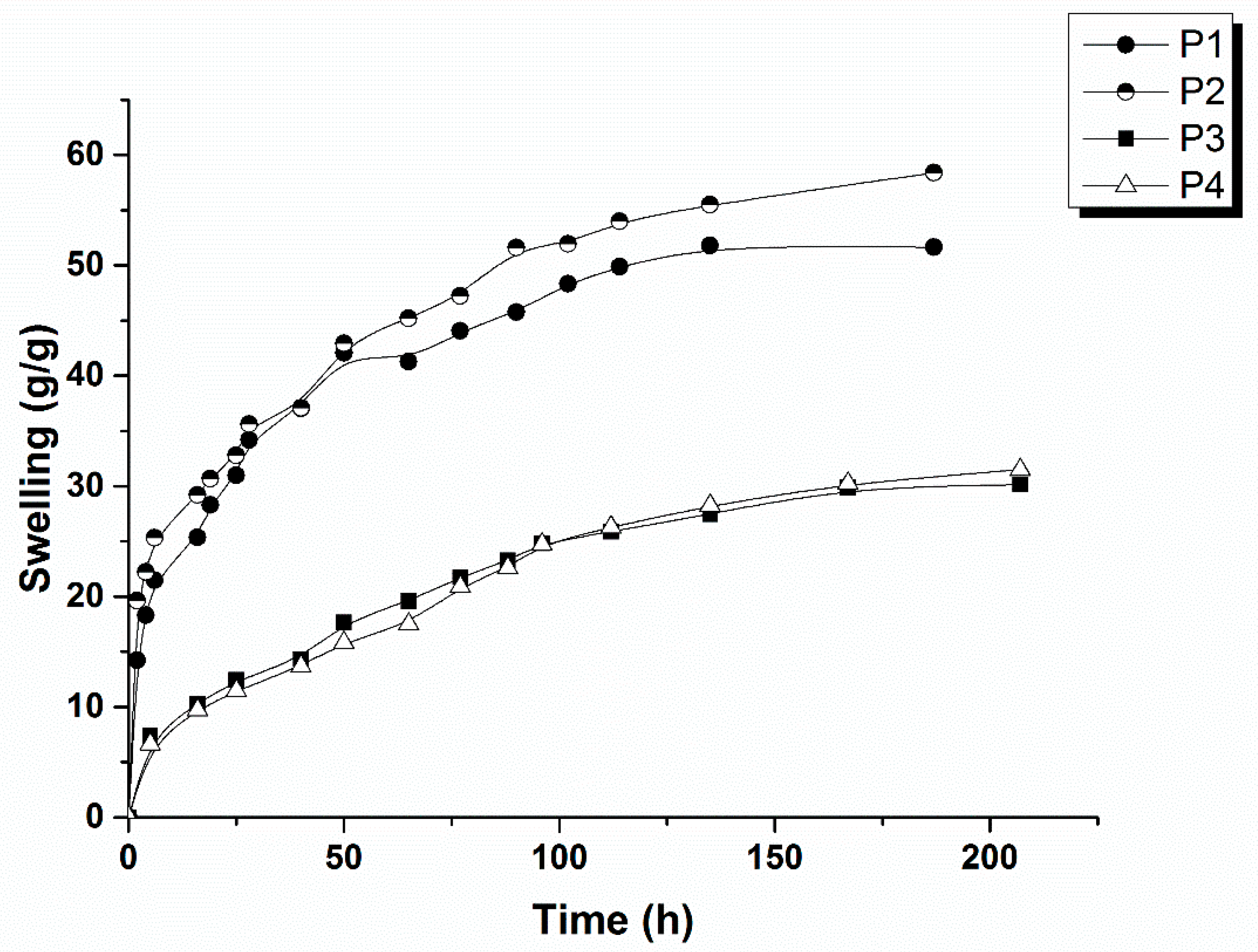 Ijms 24 01719 g006 Ijms 24 01719 g006