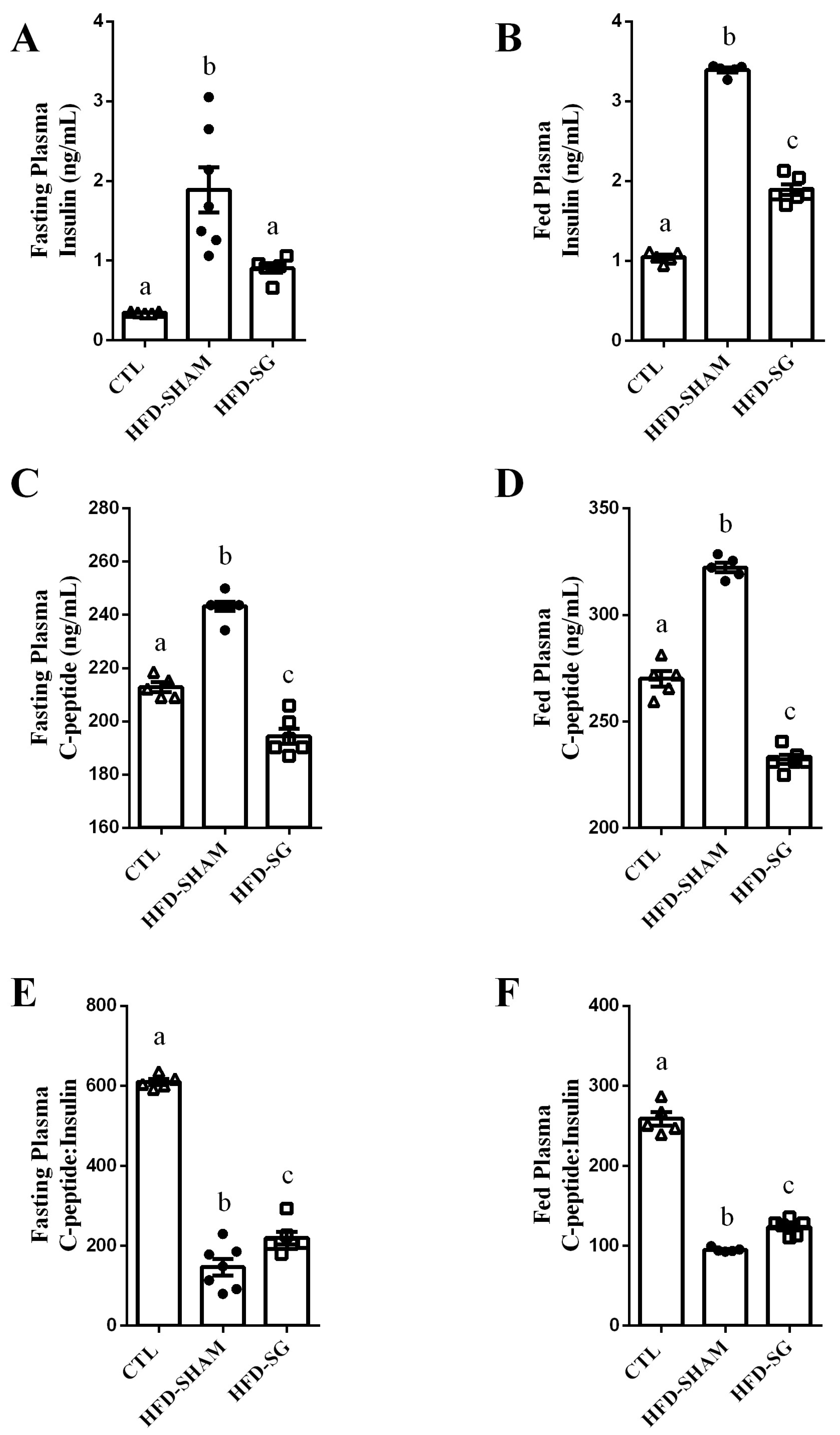 Ijms 24 01729 g003 Ijms 24 01729 g003
