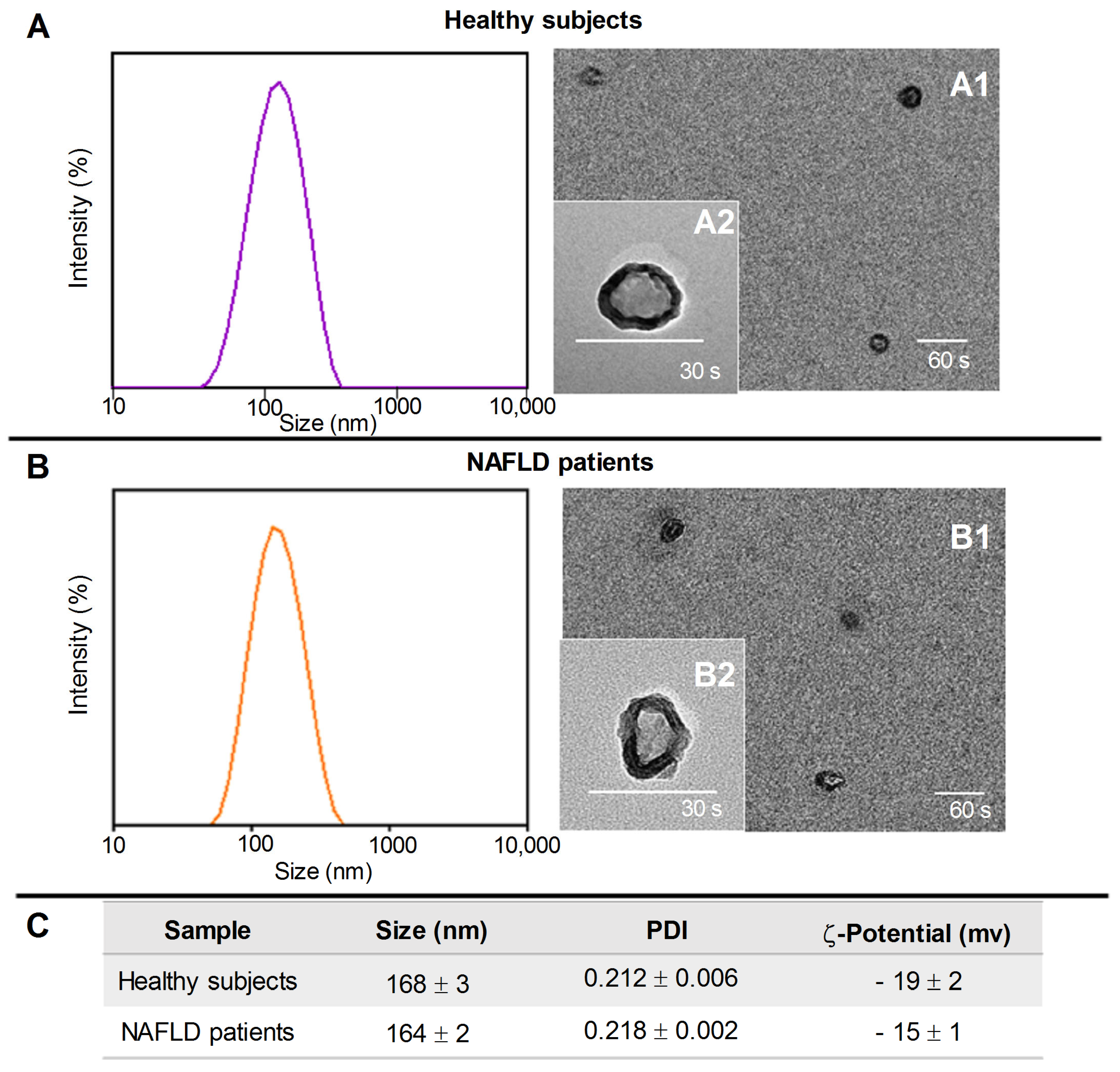 Ijms 24 01739 g001 Ijms 24 01739 g001