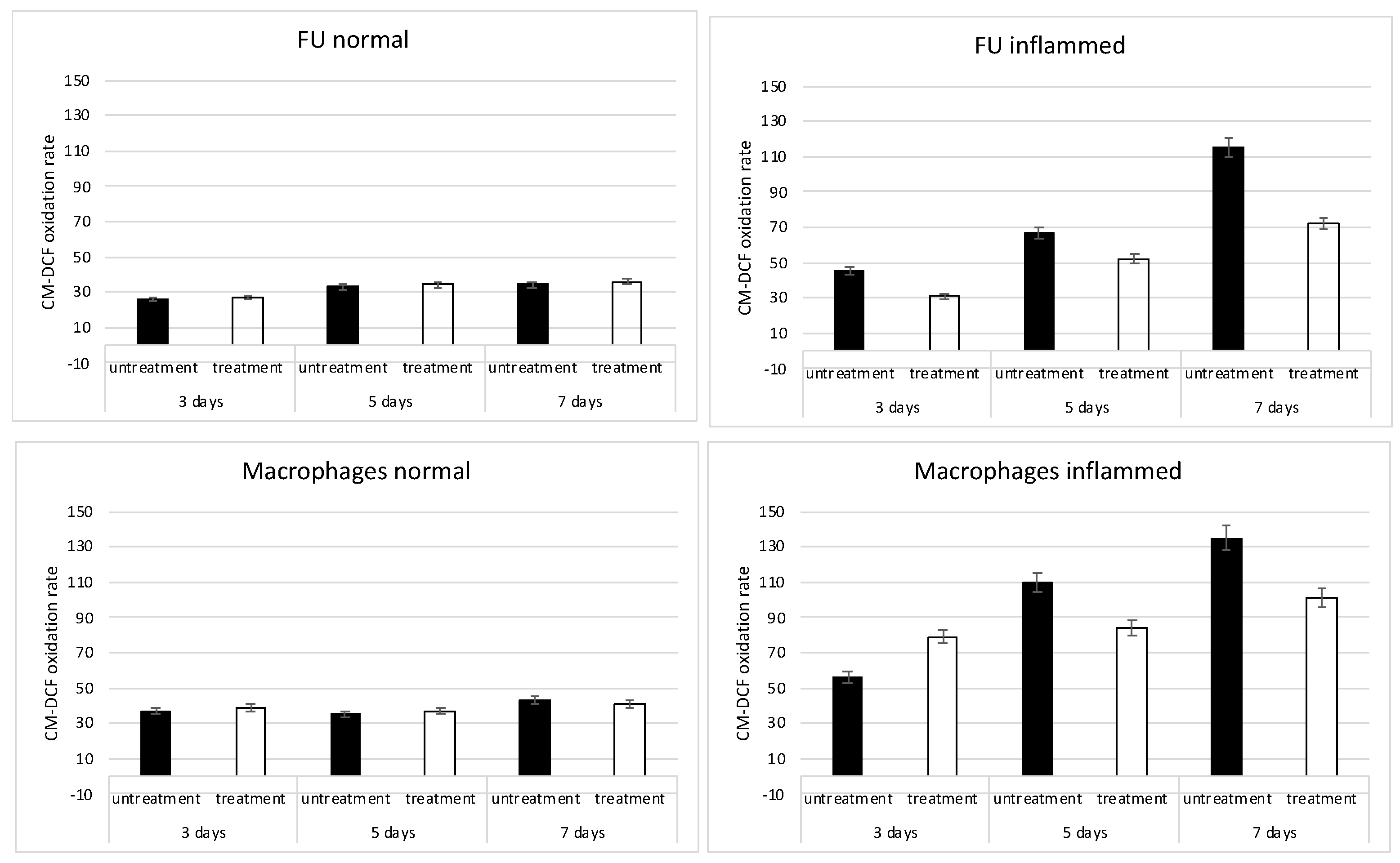 Ijms 24 01754 g002 Ijms 24 01754 g002