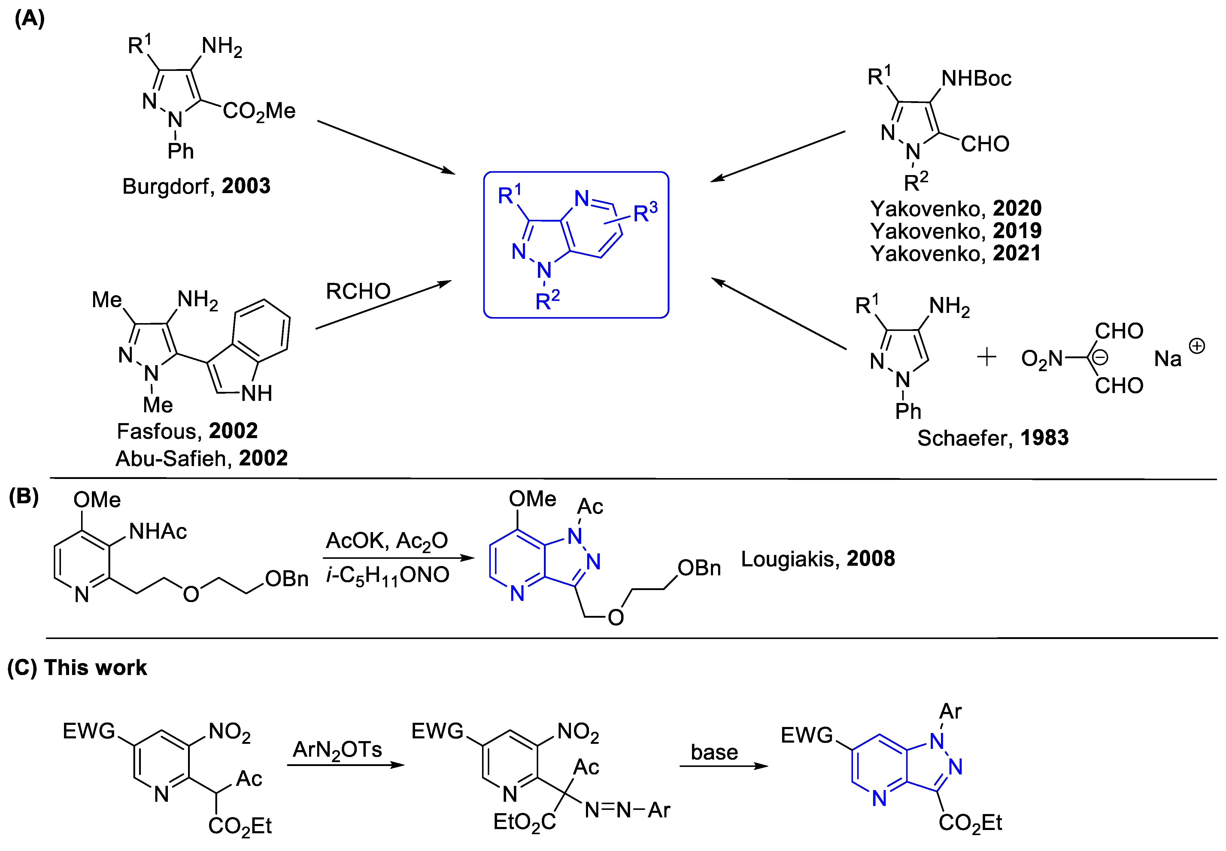 Ijms 24 01758 sch001