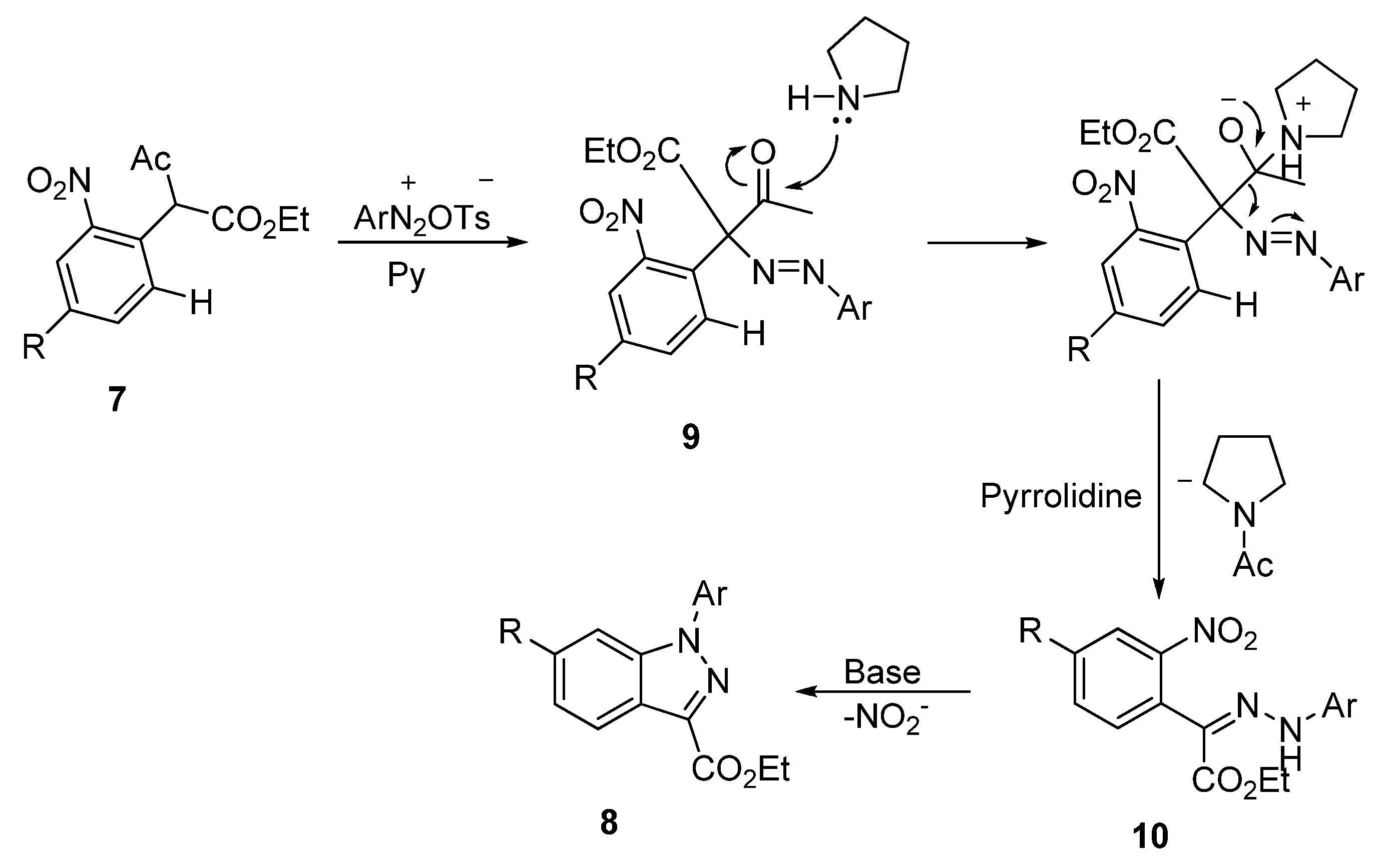 Ijms 24 01758 sch008