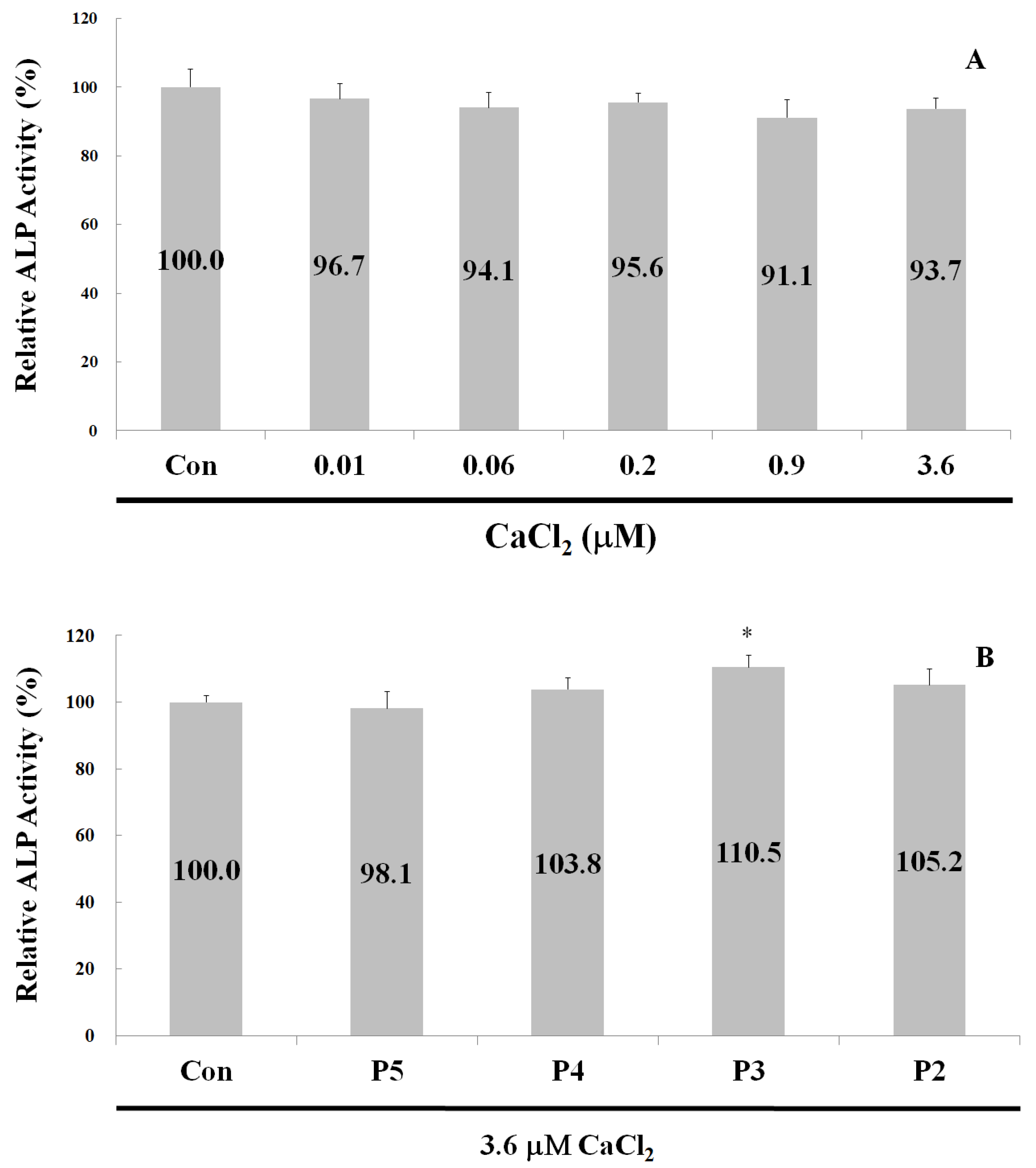 Ijms 24 01759 g005 Ijms 24 01759 g005