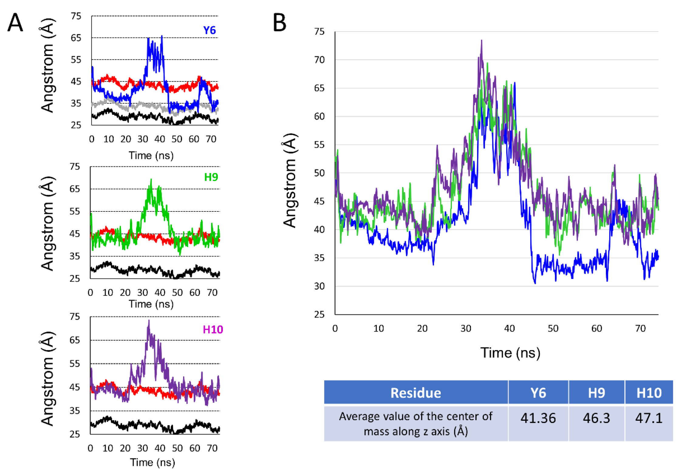 Ijms 24 01760 g004 Ijms 24 01760 g004