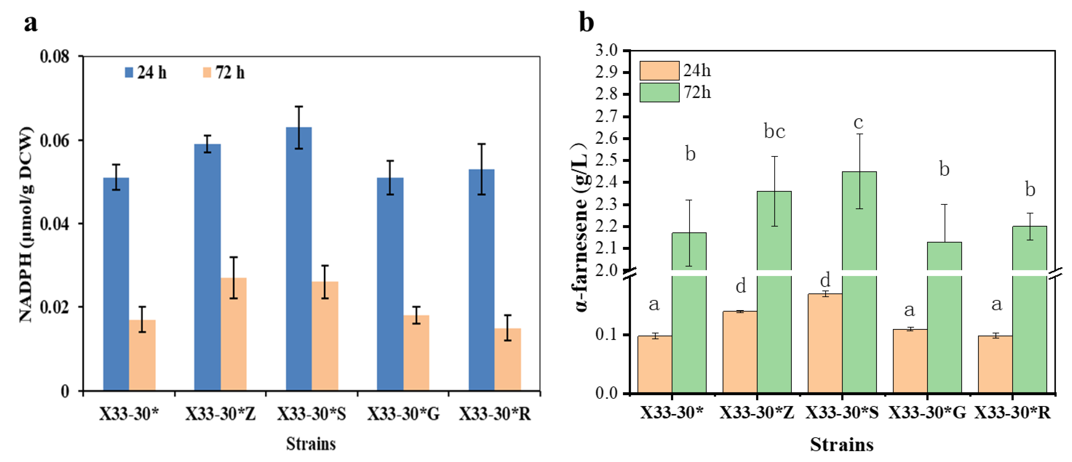 Ijms 24 01767 g002 Ijms 24 01767 g002