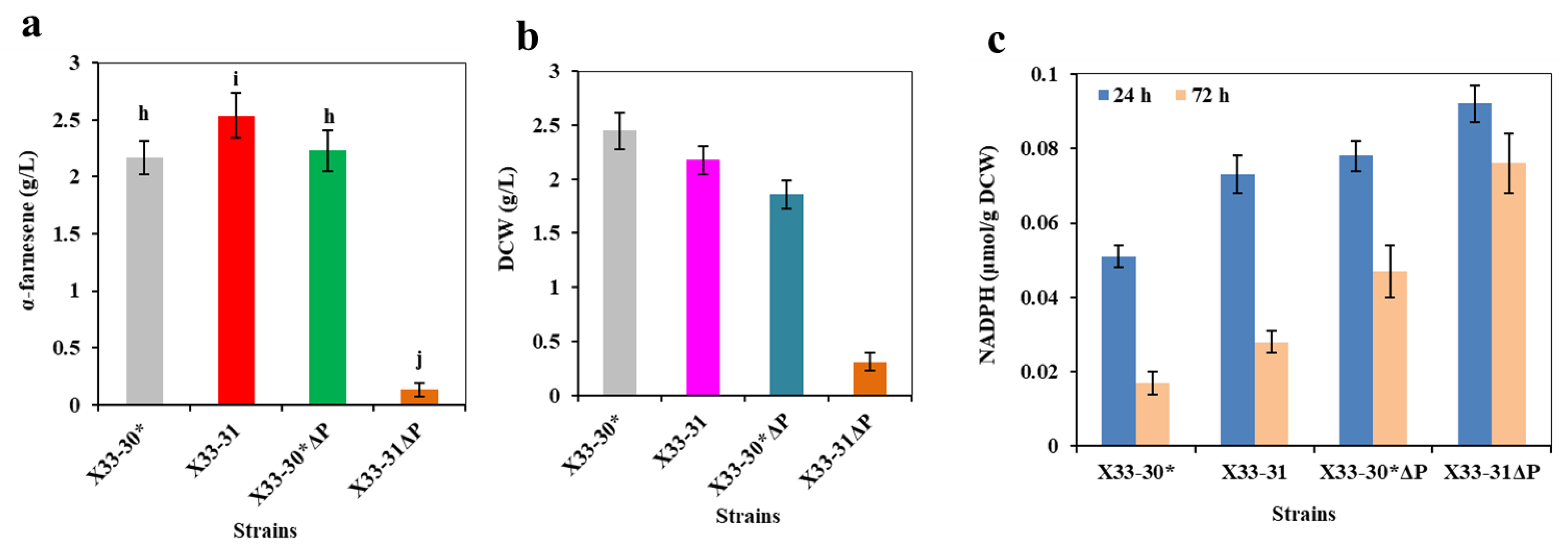 Ijms 24 01767 g004 Ijms 24 01767 g004