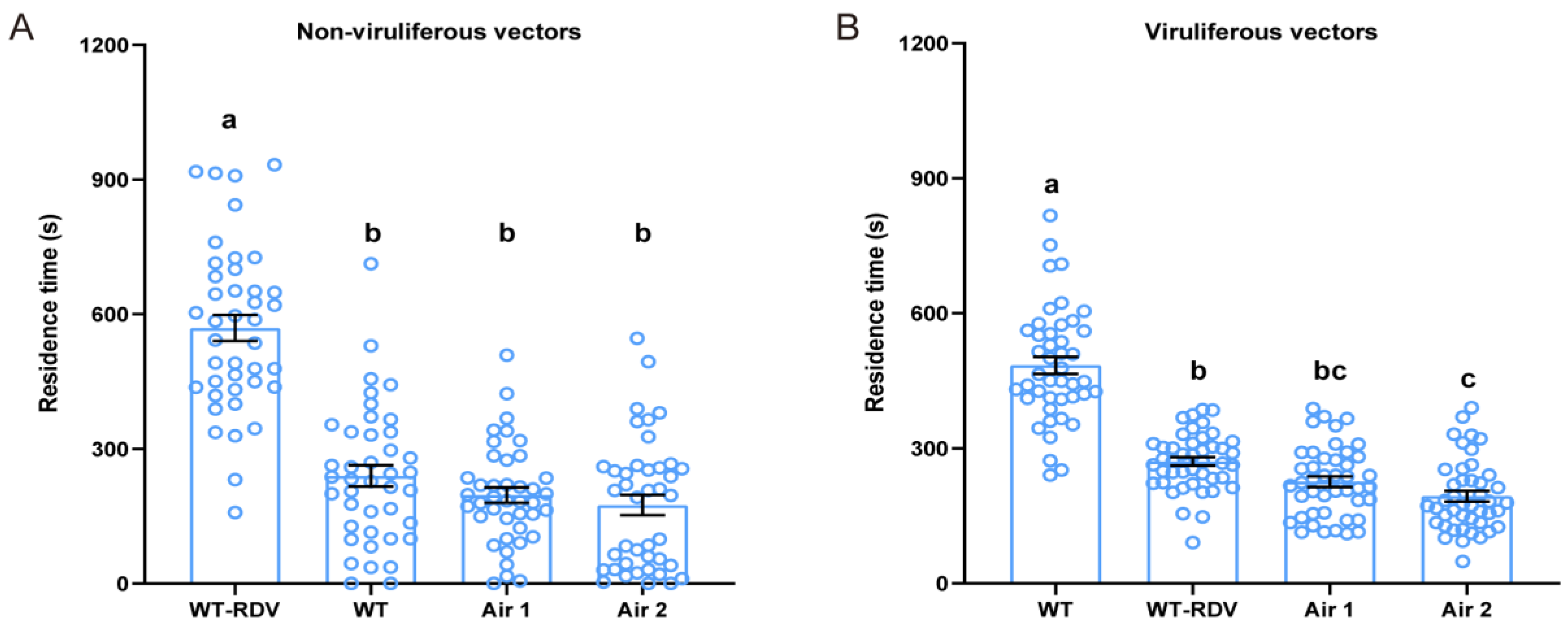 Ijms 24 01777 g002 Ijms 24 01777 g002
