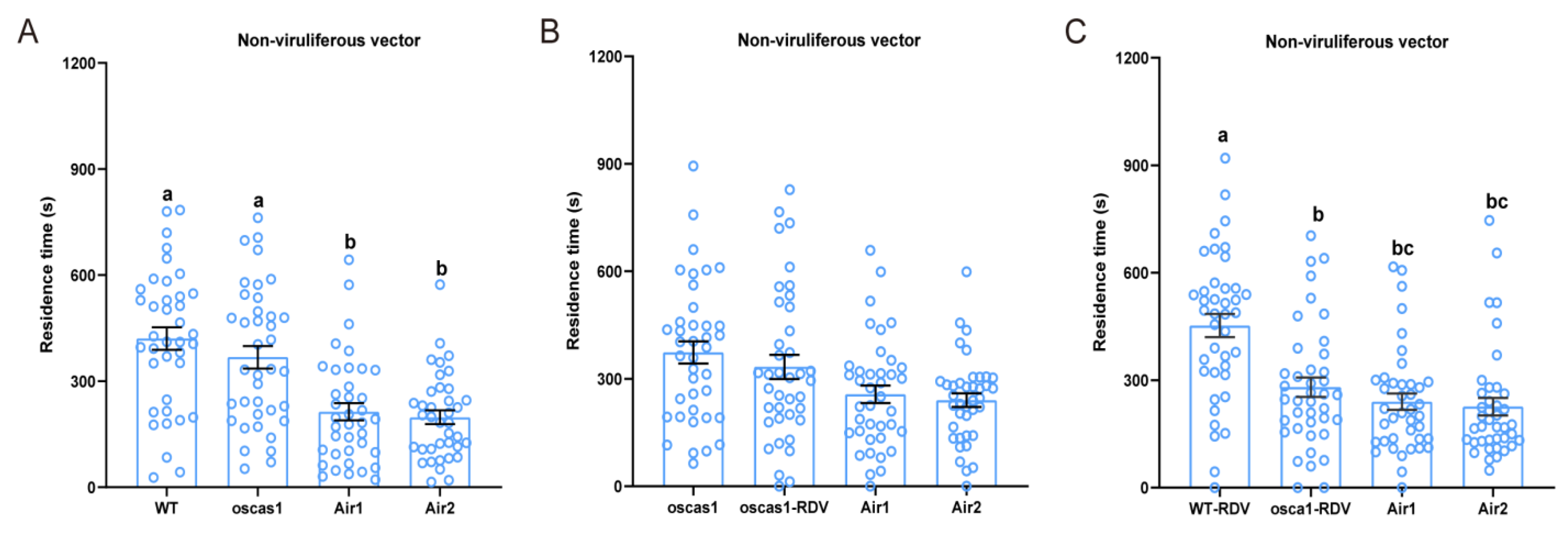 Ijms 24 01777 g005 Ijms 24 01777 g005