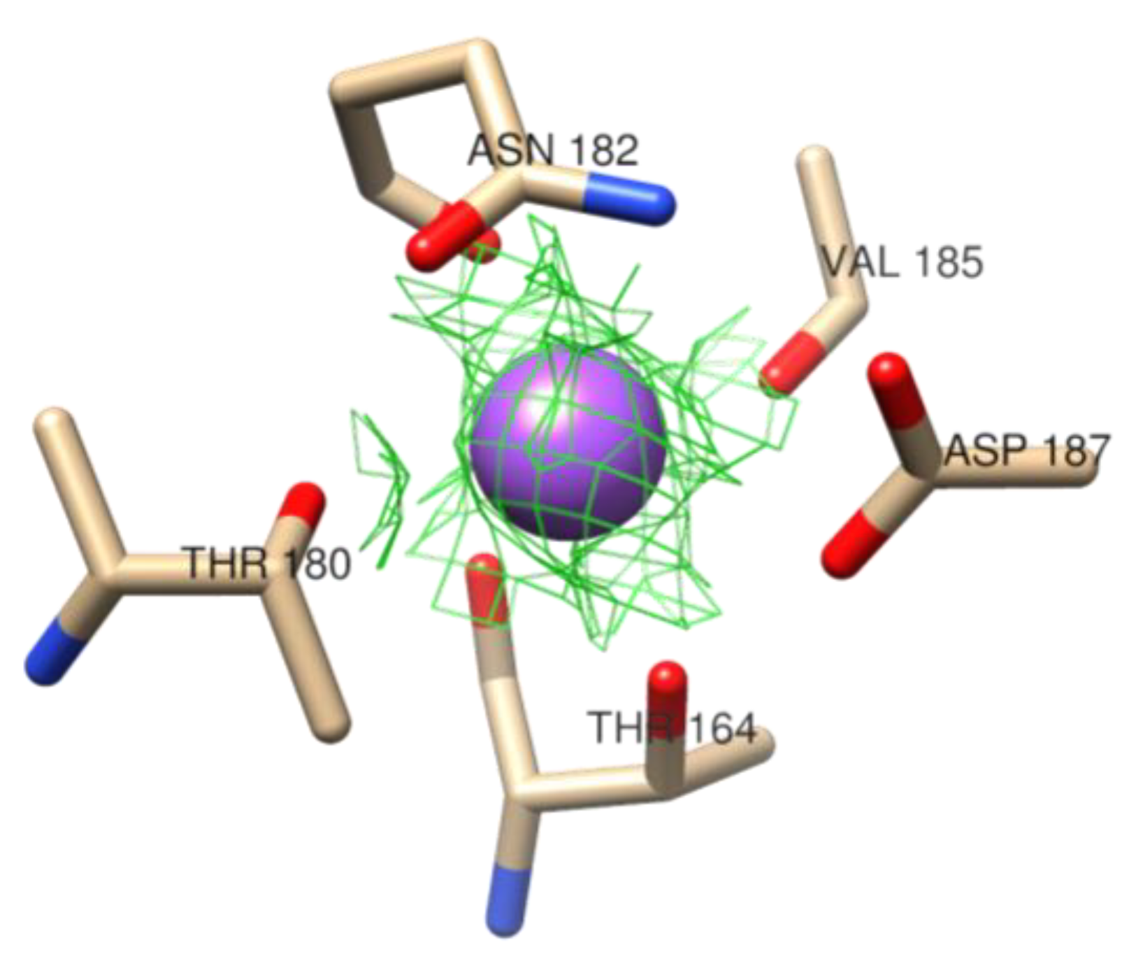 Ijms 24 01778 g0a1 Ijms 24 01778 g0a1