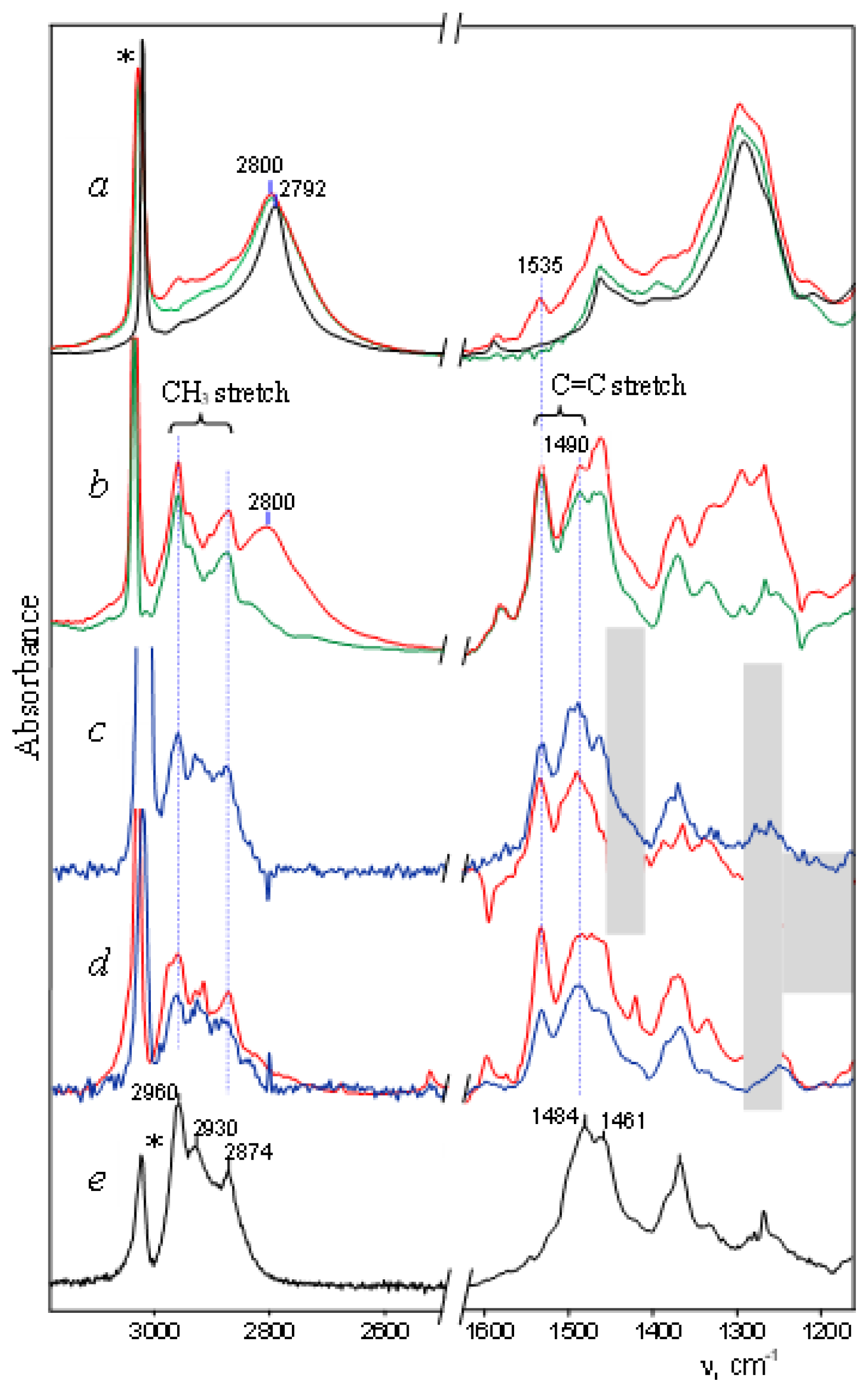 Ijms 24 01802 g001 Ijms 24 01802 g001