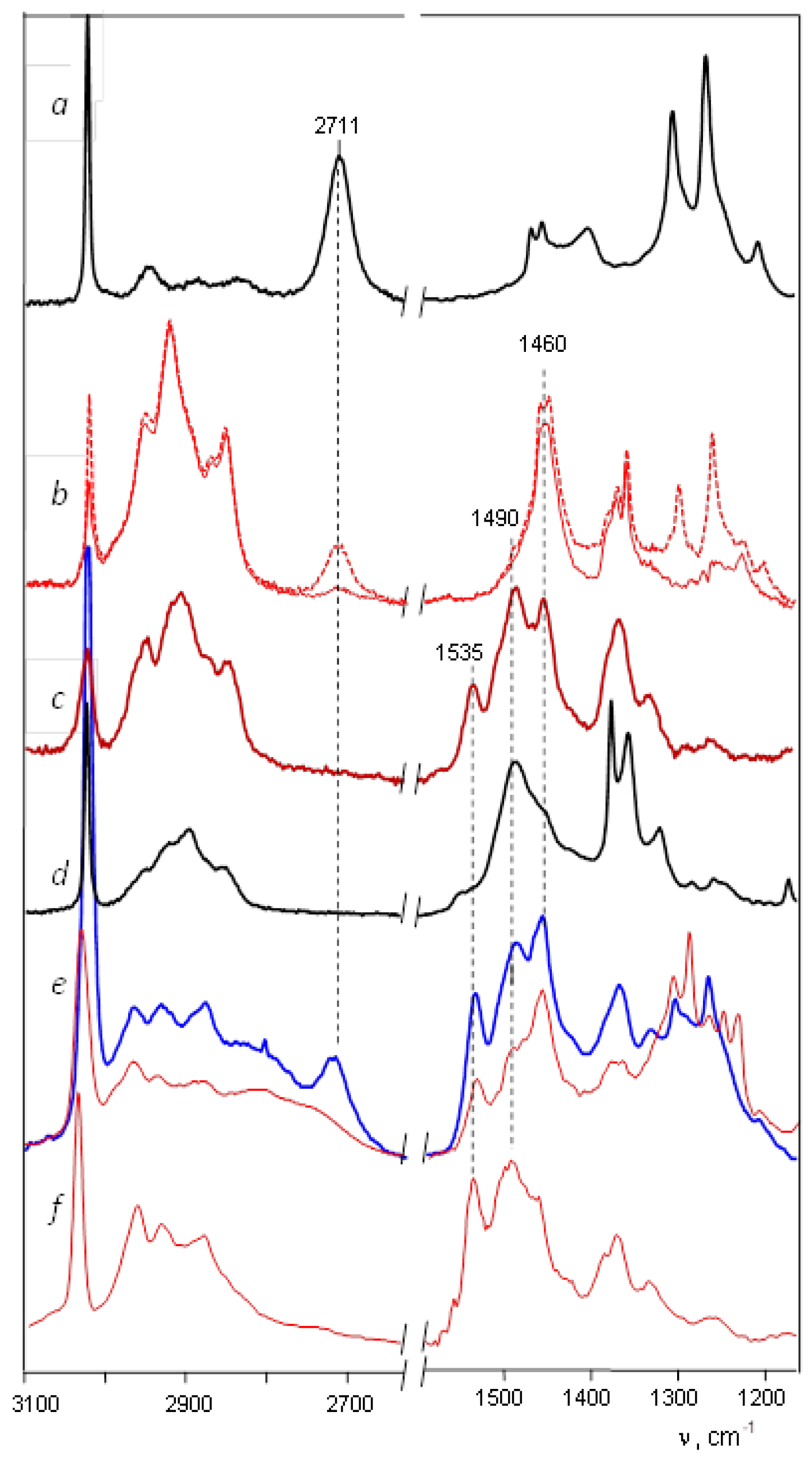 Ijms 24 01802 g002 Ijms 24 01802 g002