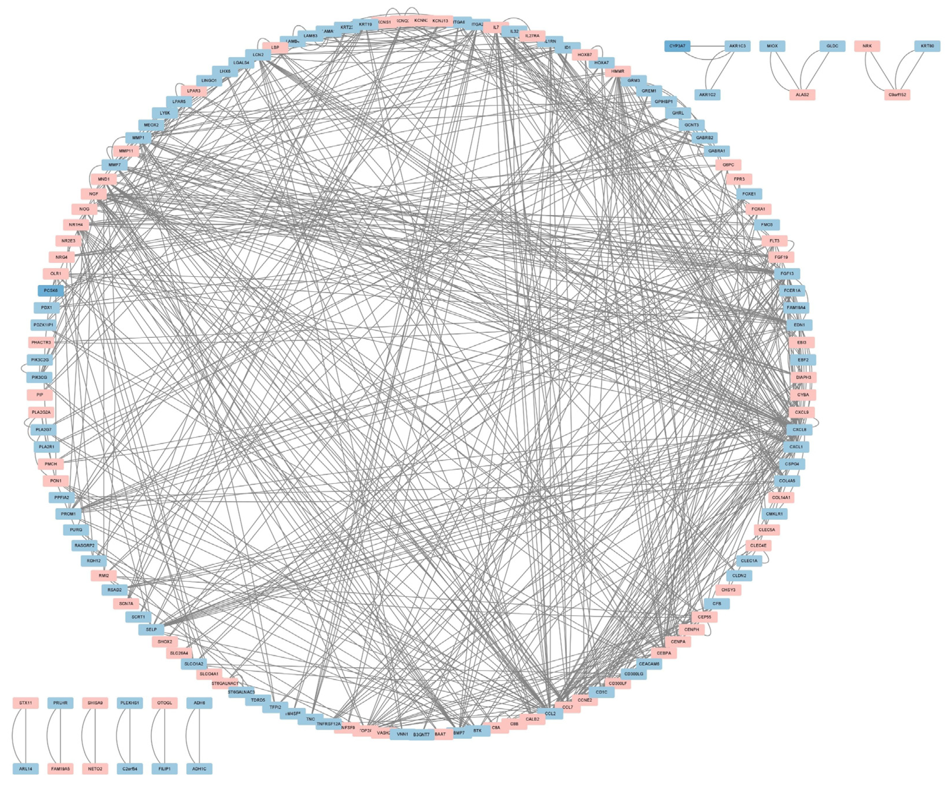 Ijms 24 01807 g003 Ijms 24 01807 g003