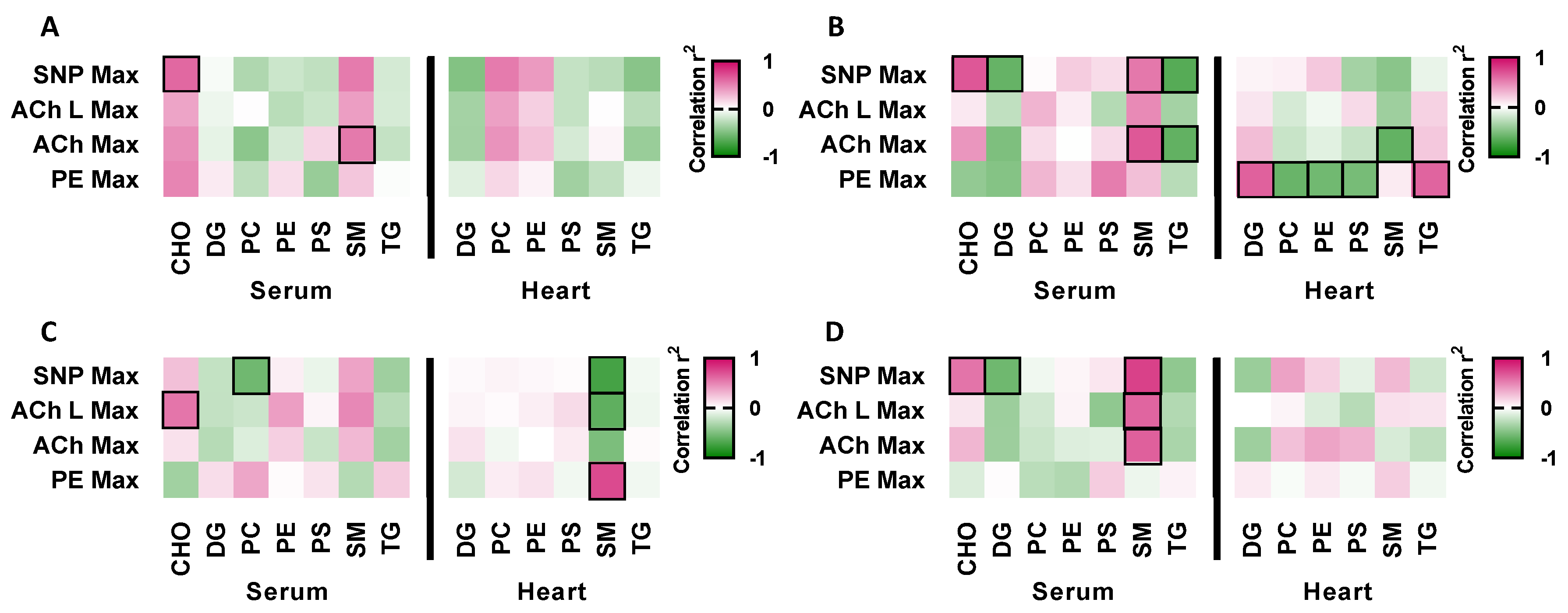 Ijms 24 01814 g004 Ijms 24 01814 g004