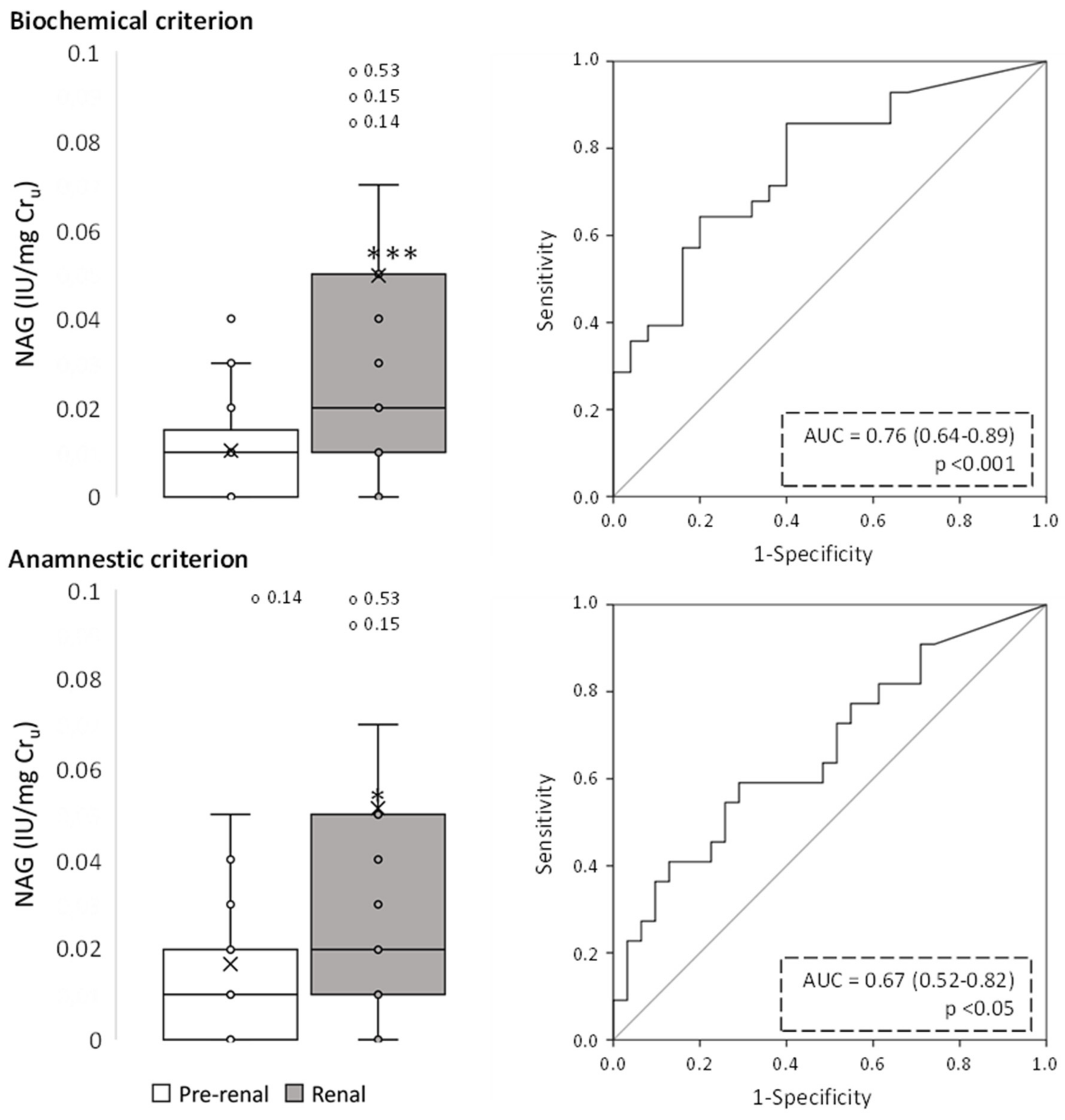 Ijms 24 01826 g004 Ijms 24 01826 g004