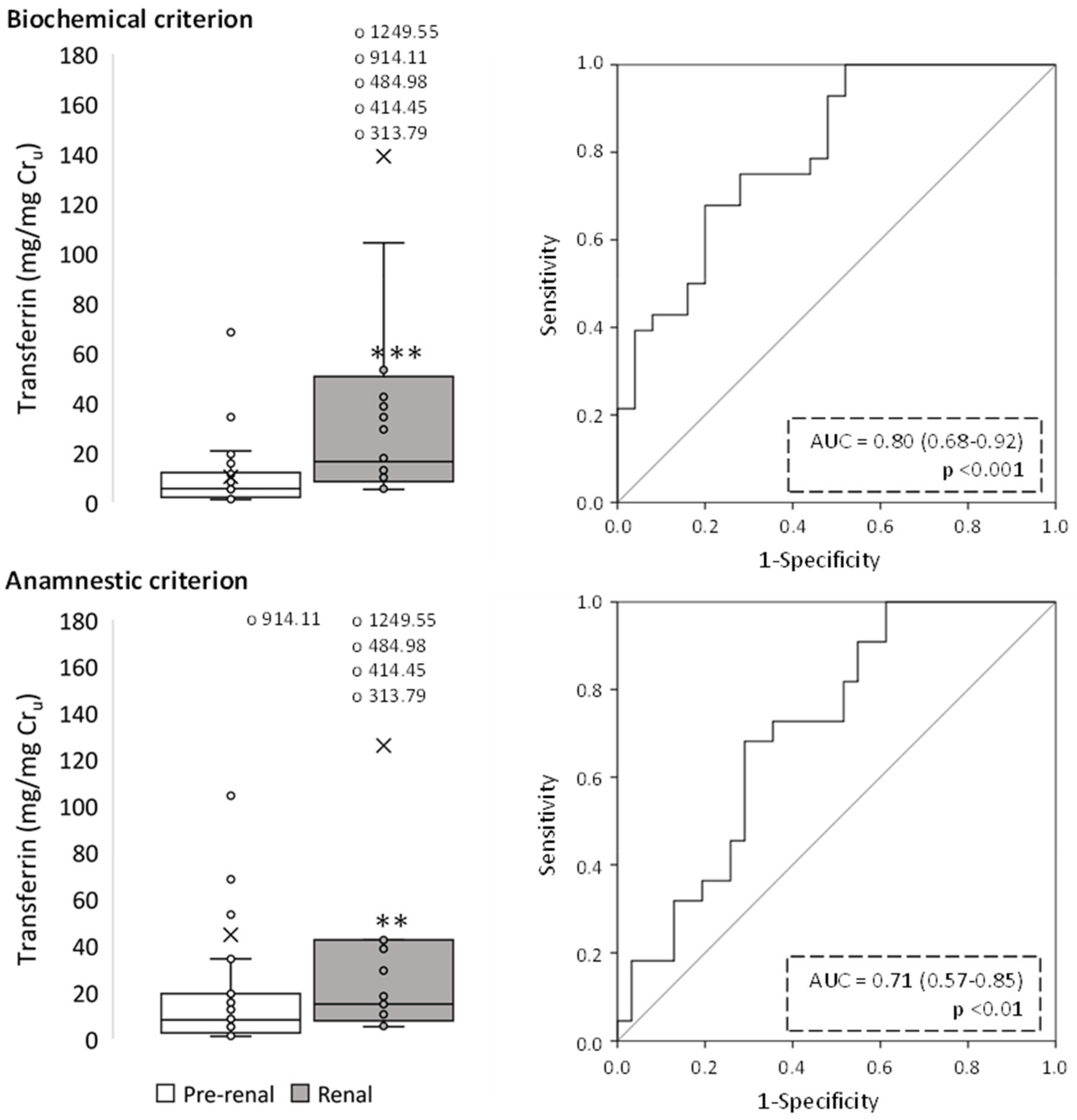 Ijms 24 01826 g007 Ijms 24 01826 g007