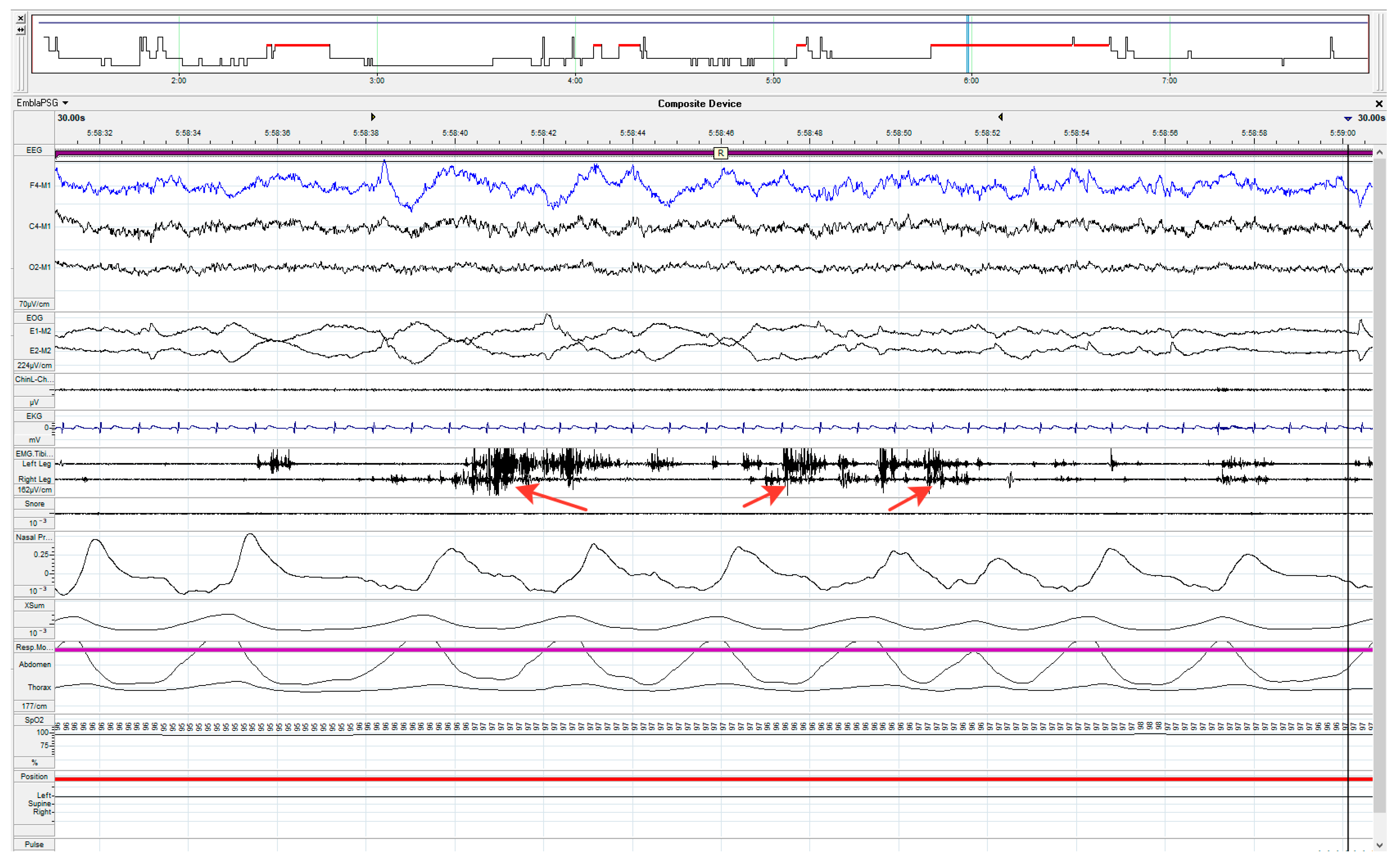 Ijms 24 01842 g001 Ijms 24 01842 g001