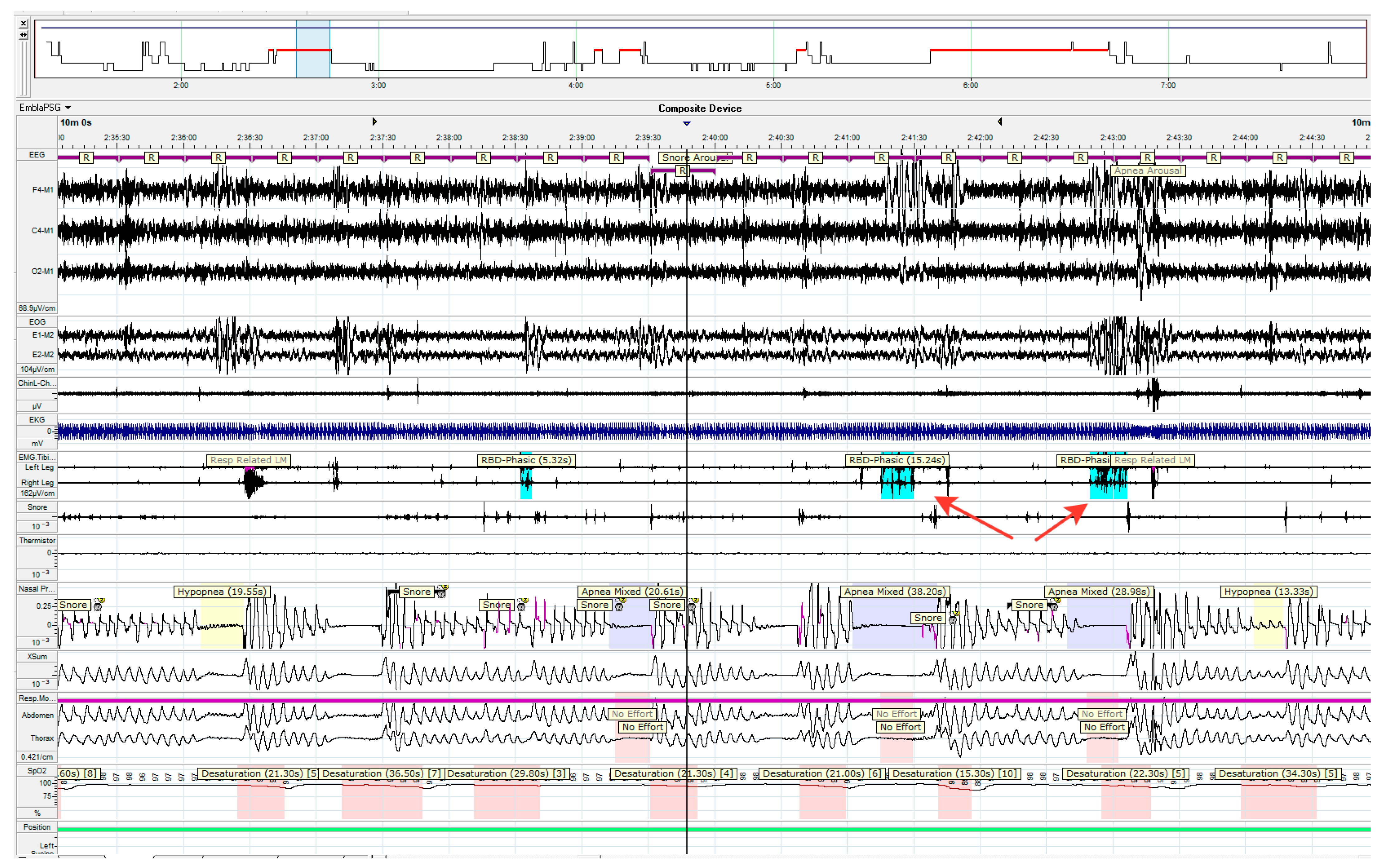 Ijms 24 01842 g002 Ijms 24 01842 g002