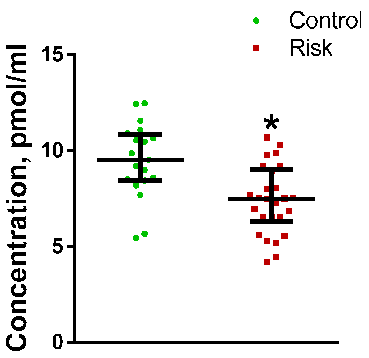 Ijms 24 01842 g006 Ijms 24 01842 g006