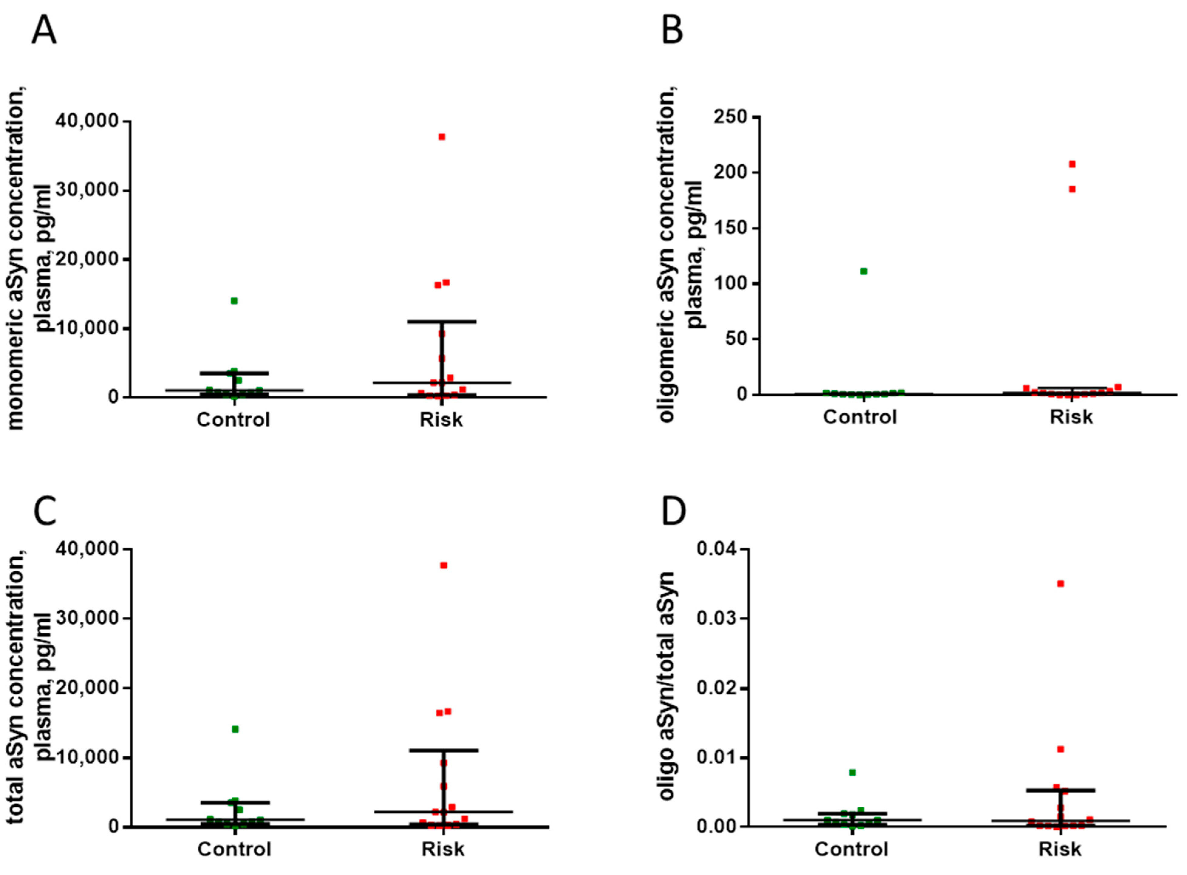 Ijms 24 01842 g008 Ijms 24 01842 g008