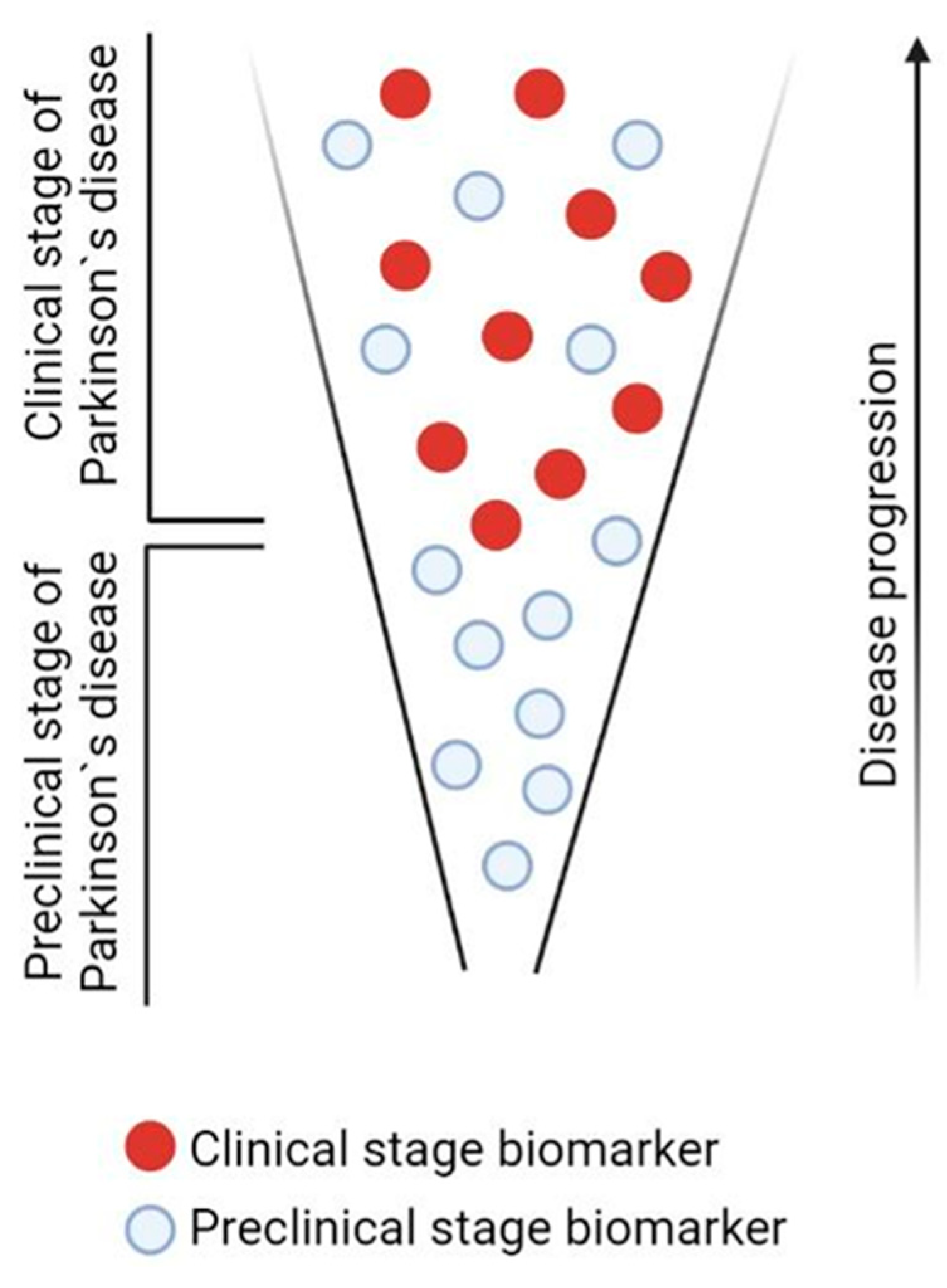 Ijms 24 01842 g012 Ijms 24 01842 g012