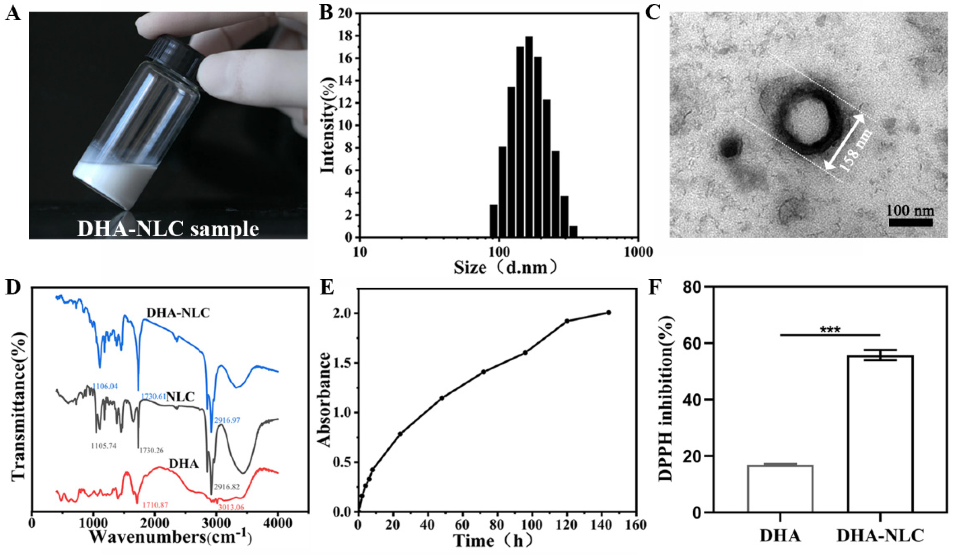 Ijms 24 01872 g002 Ijms 24 01872 g002