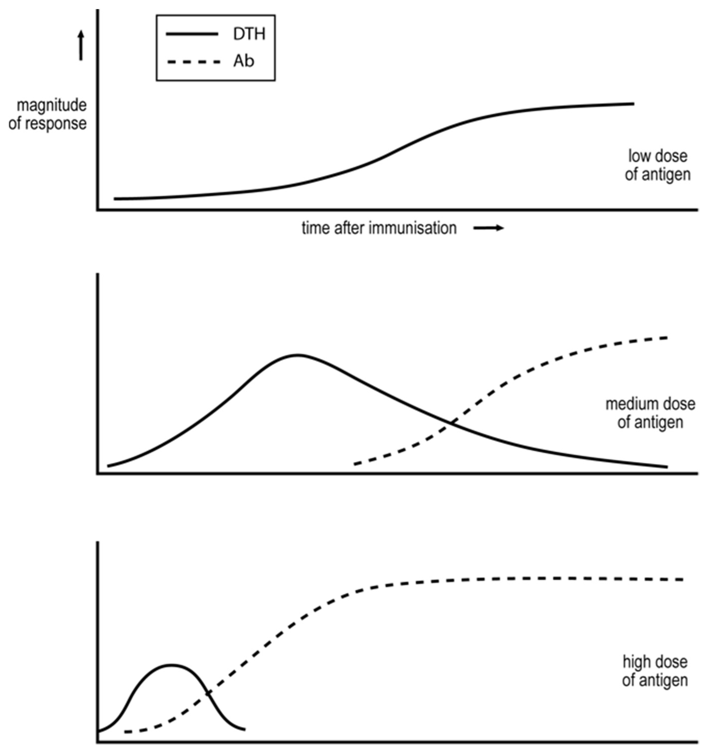 Ijms 24 01887 g001 Ijms 24 01887 g001