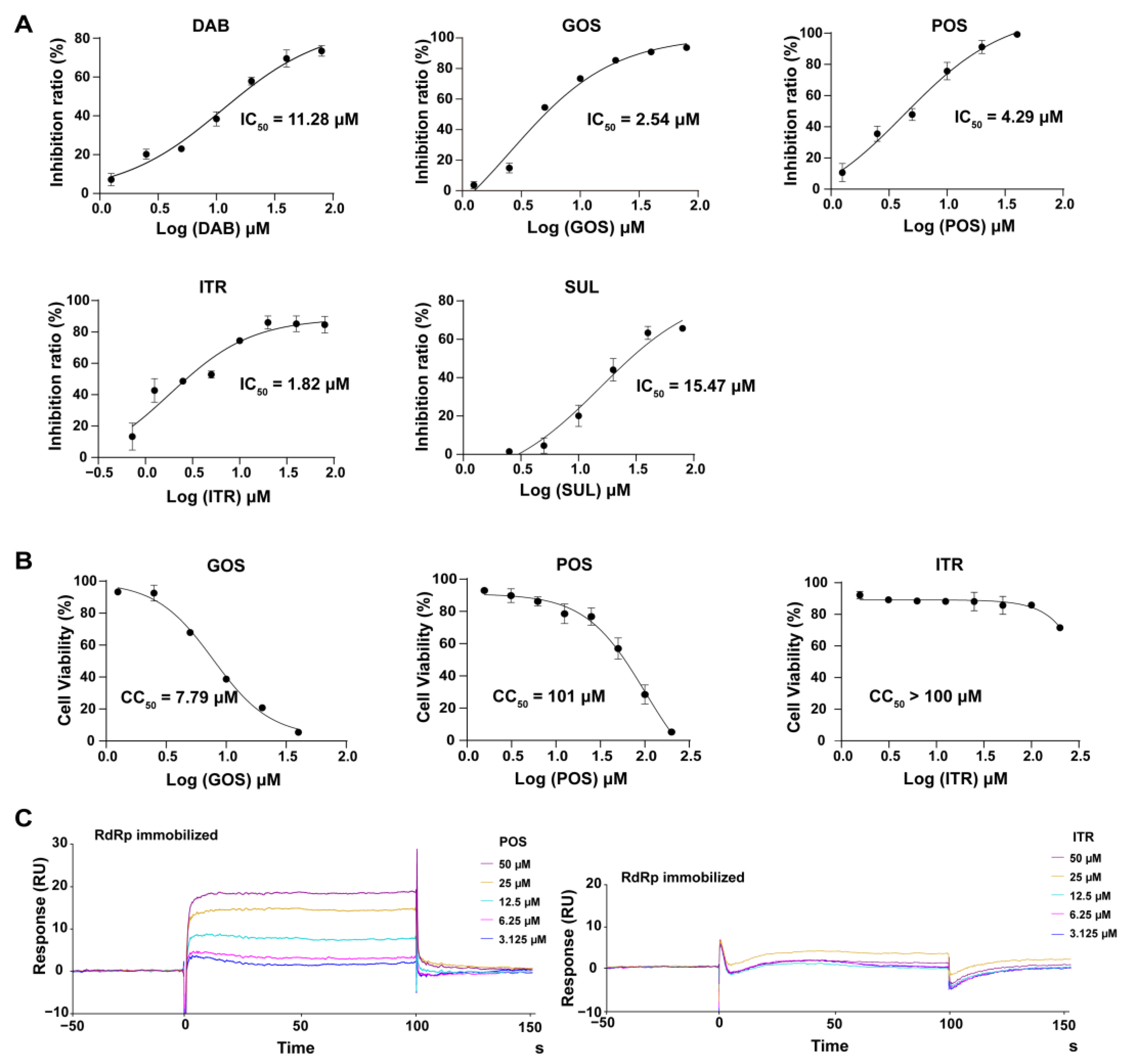 Ijms 24 01900 g002 Ijms 24 01900 g002
