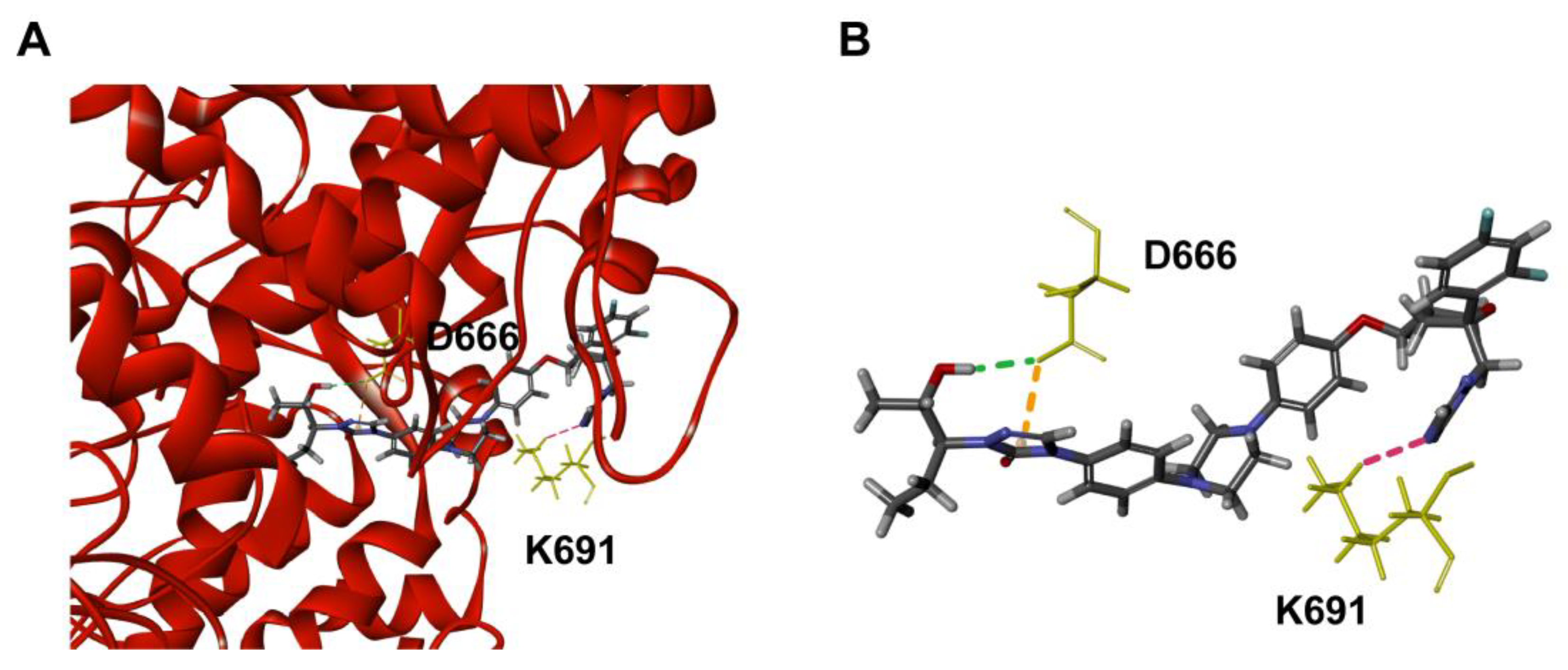 Ijms 24 01900 g003 Ijms 24 01900 g003