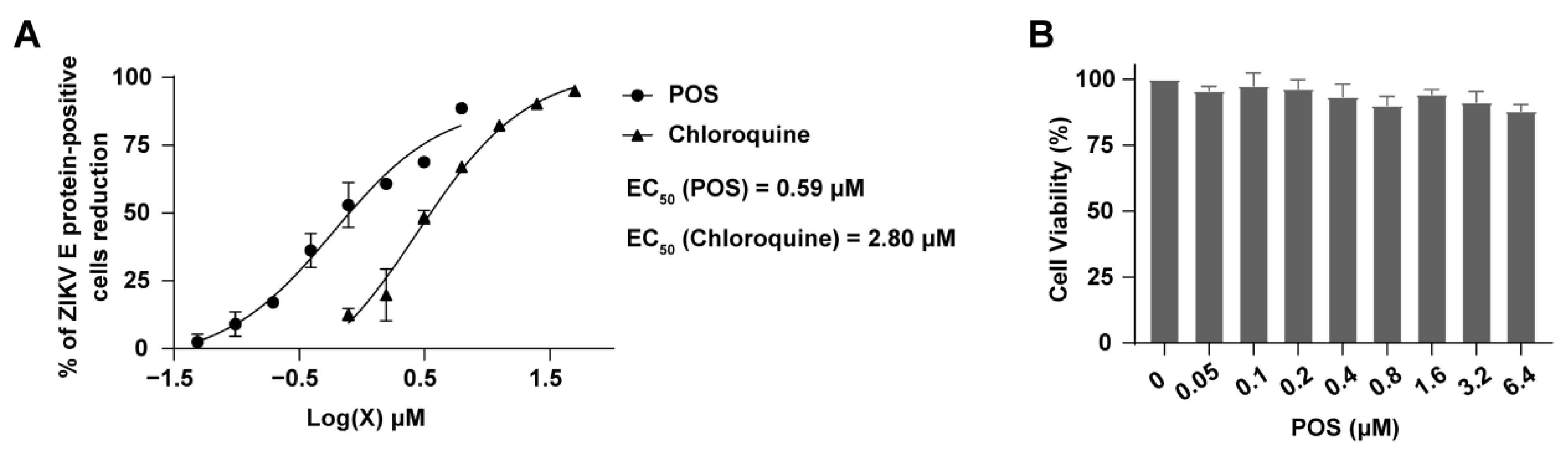 Ijms 24 01900 g005 Ijms 24 01900 g005