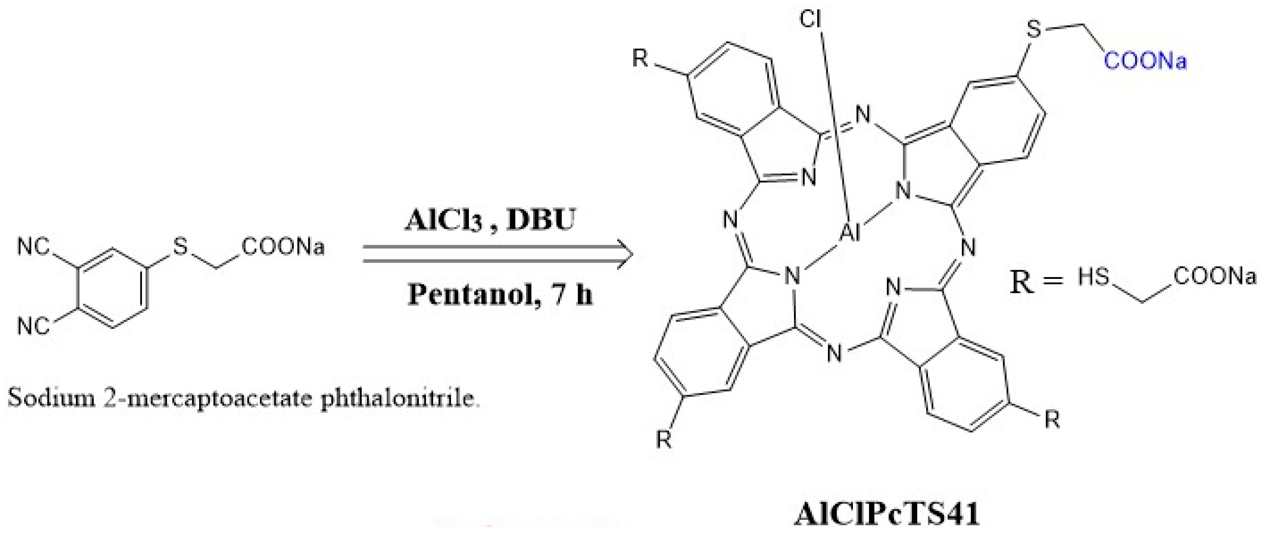 Ijms 24 01902 sch001
