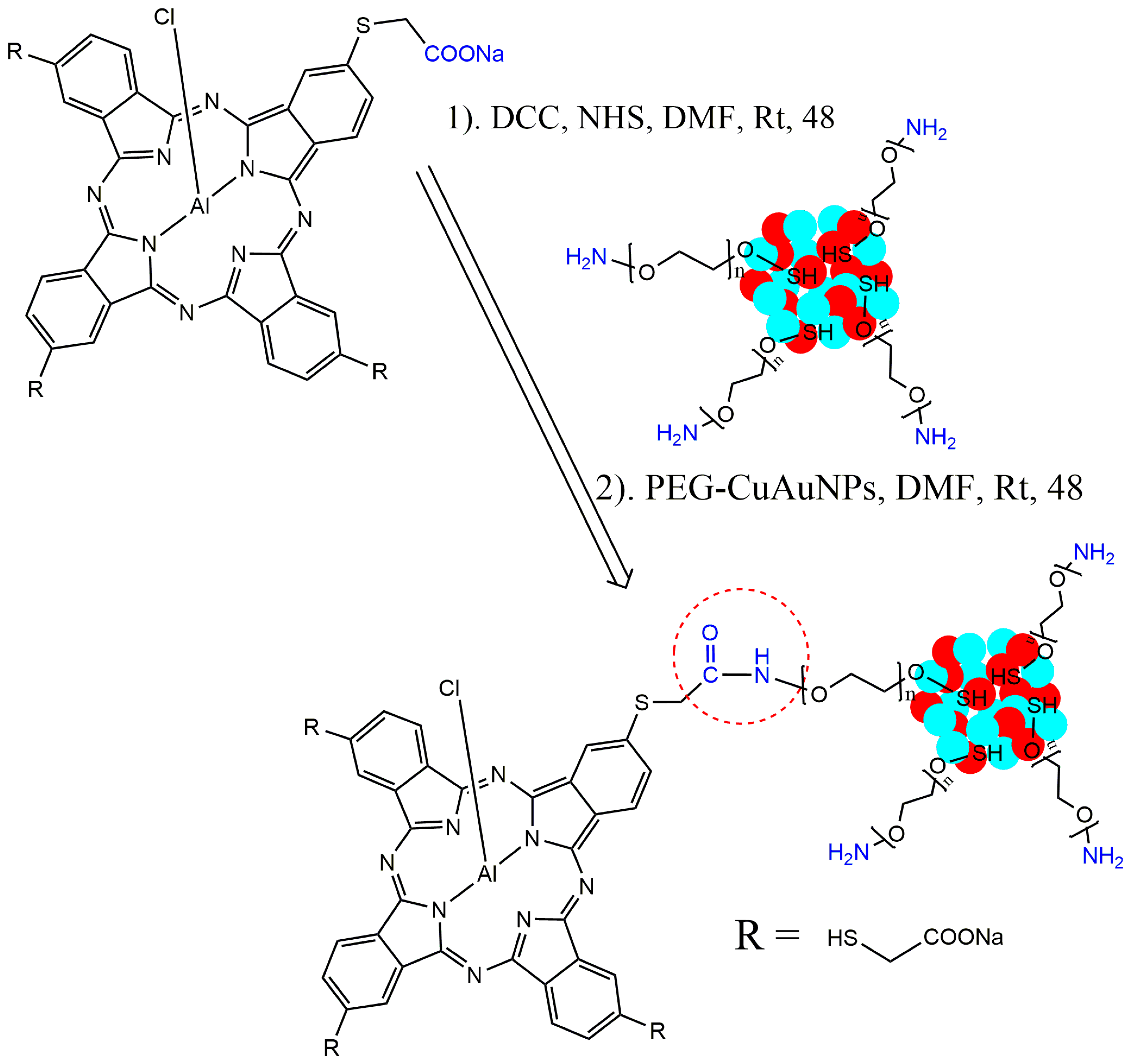 Ijms 24 01902 sch003
