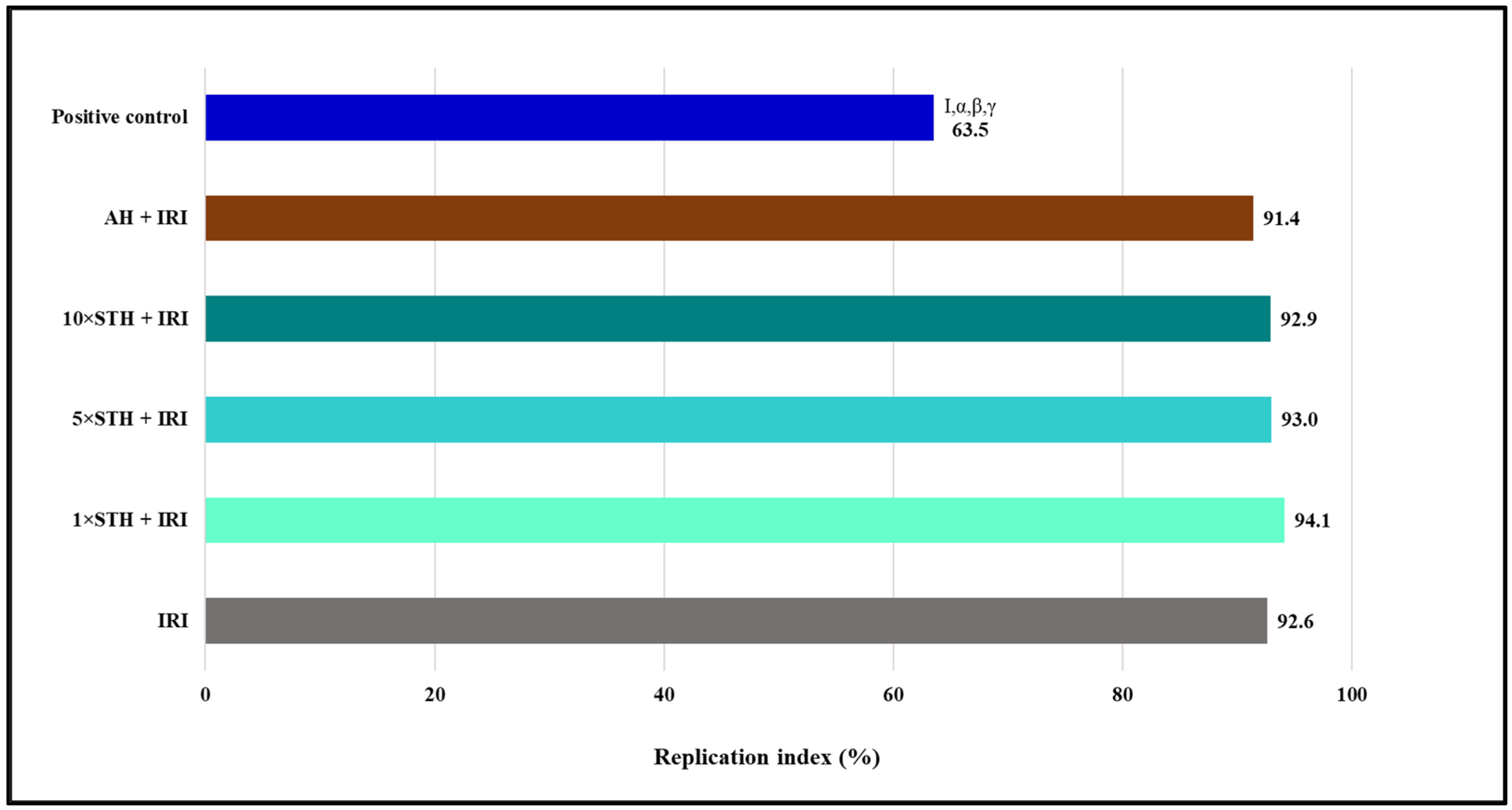 Ijms 24 01903 g005 Ijms 24 01903 g005