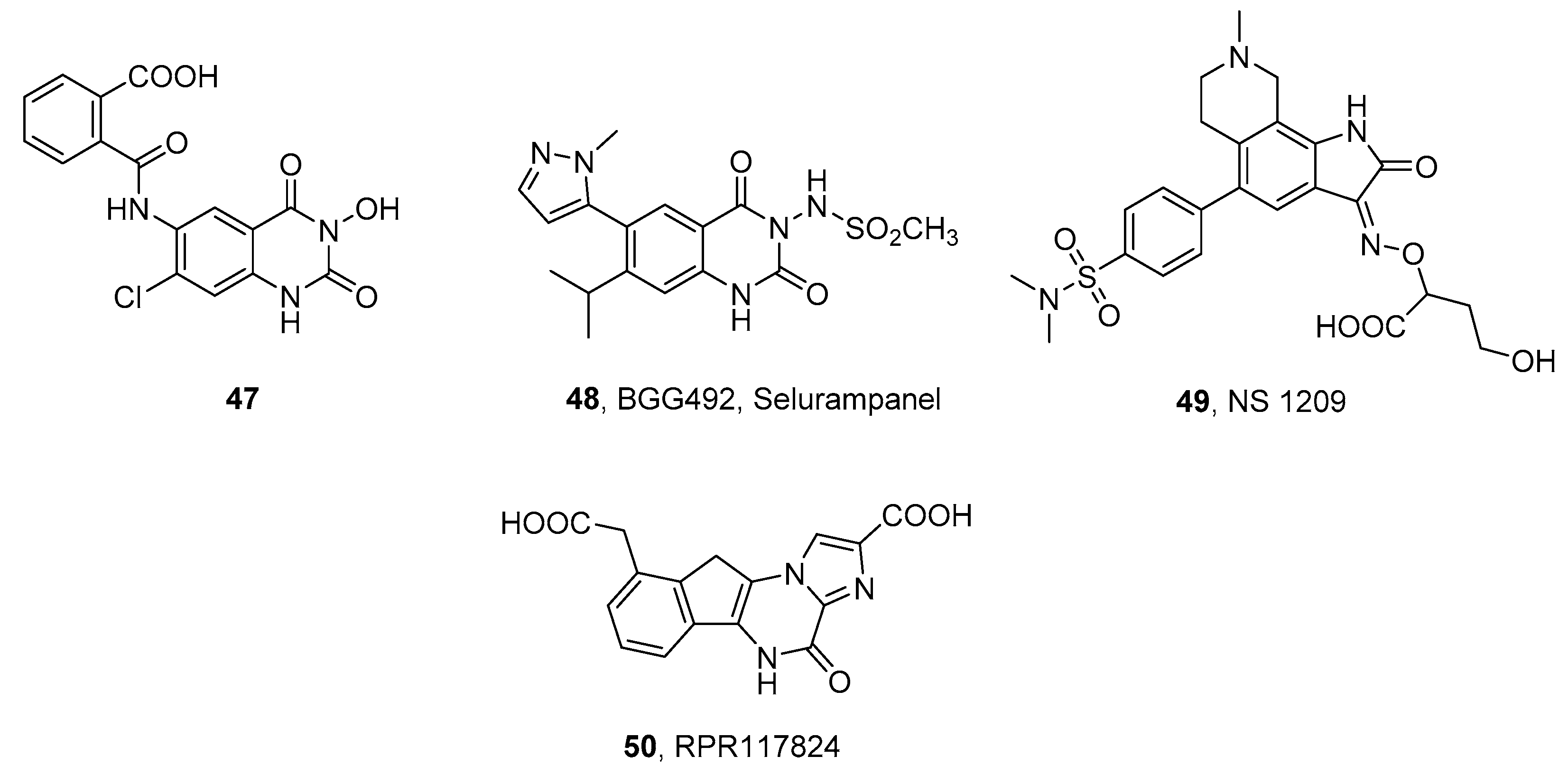 Ijms 24 01908 g007 Ijms 24 01908 g007