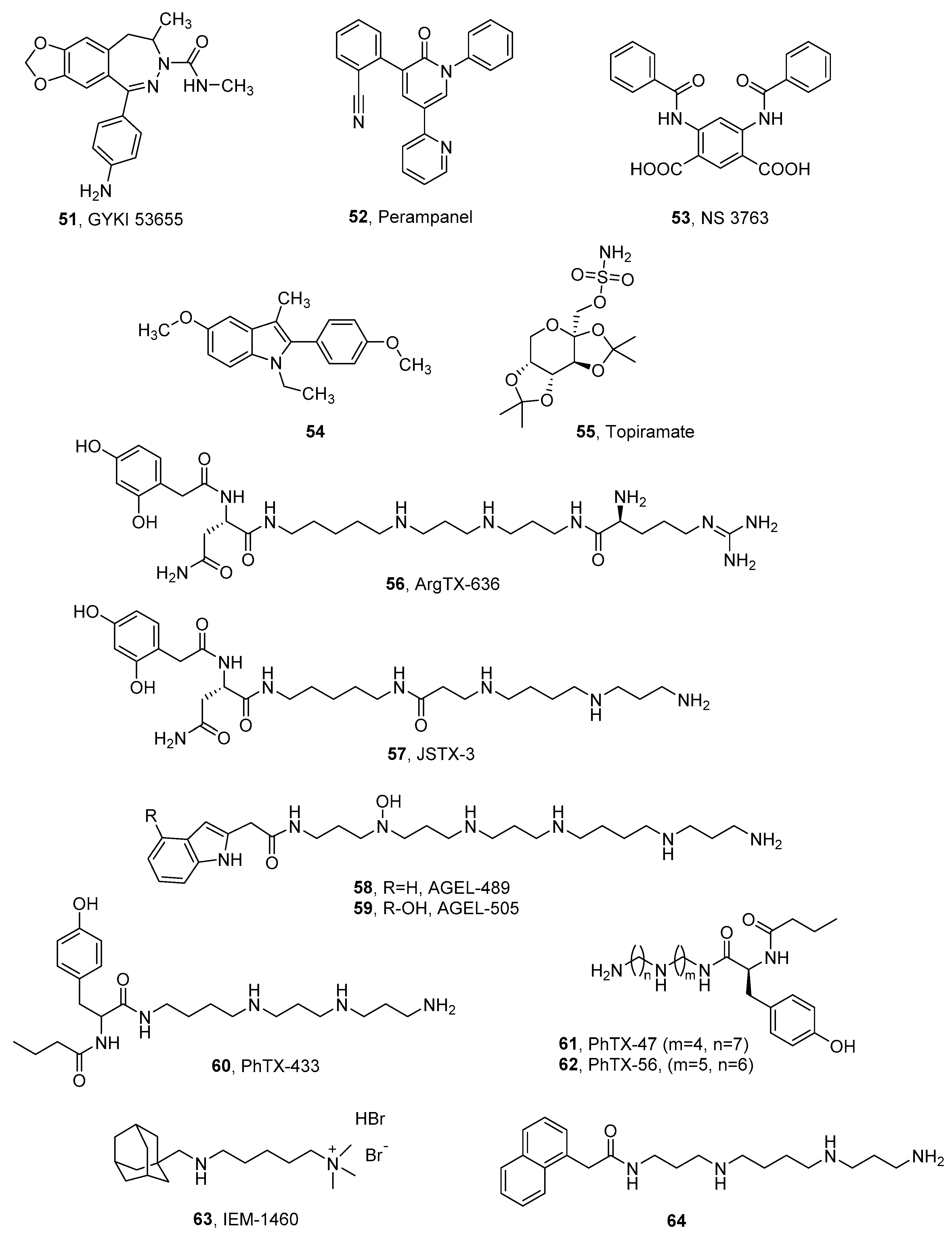 Ijms 24 01908 g008 Ijms 24 01908 g008