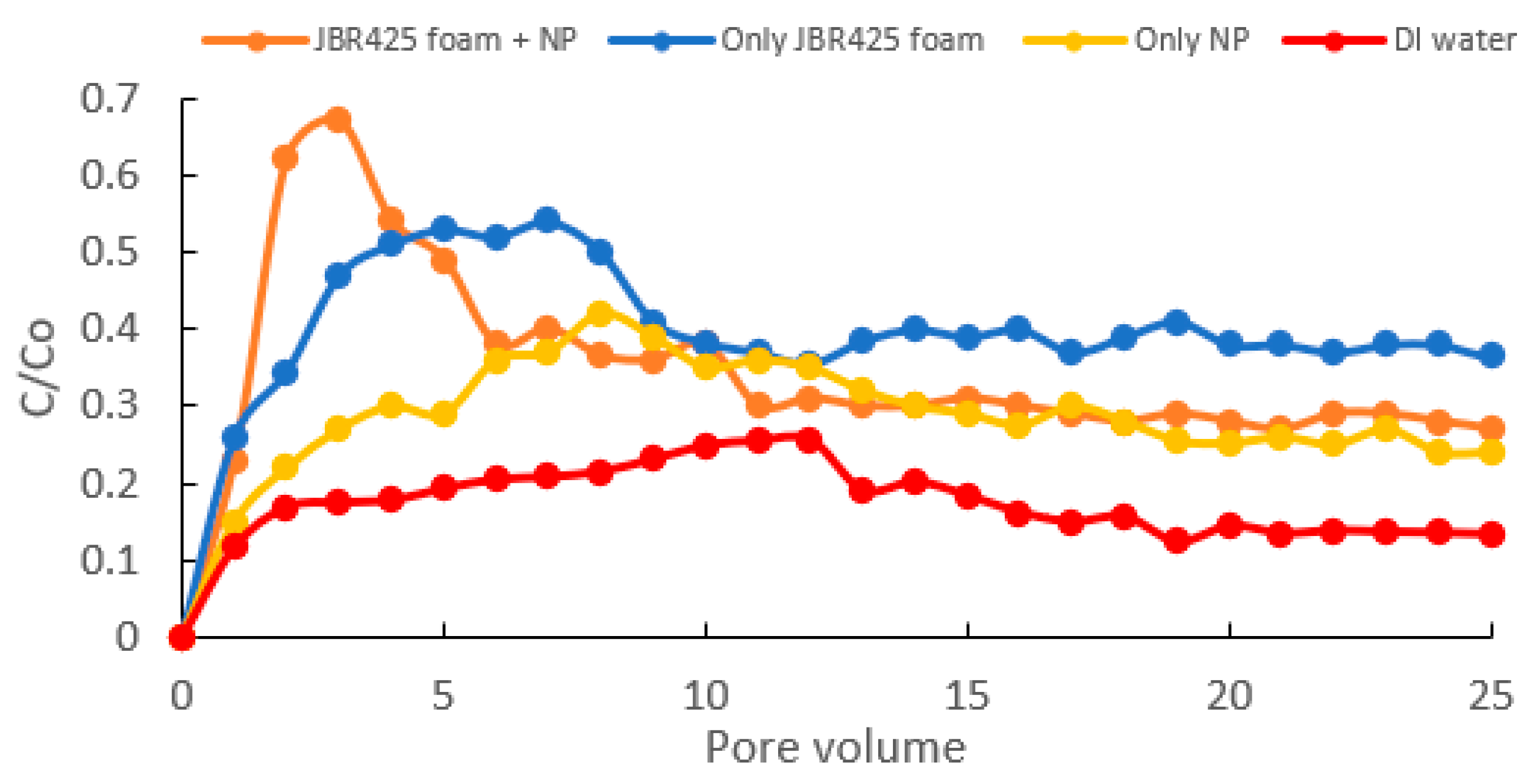 Ijms 24 01916 g007 Ijms 24 01916 g007